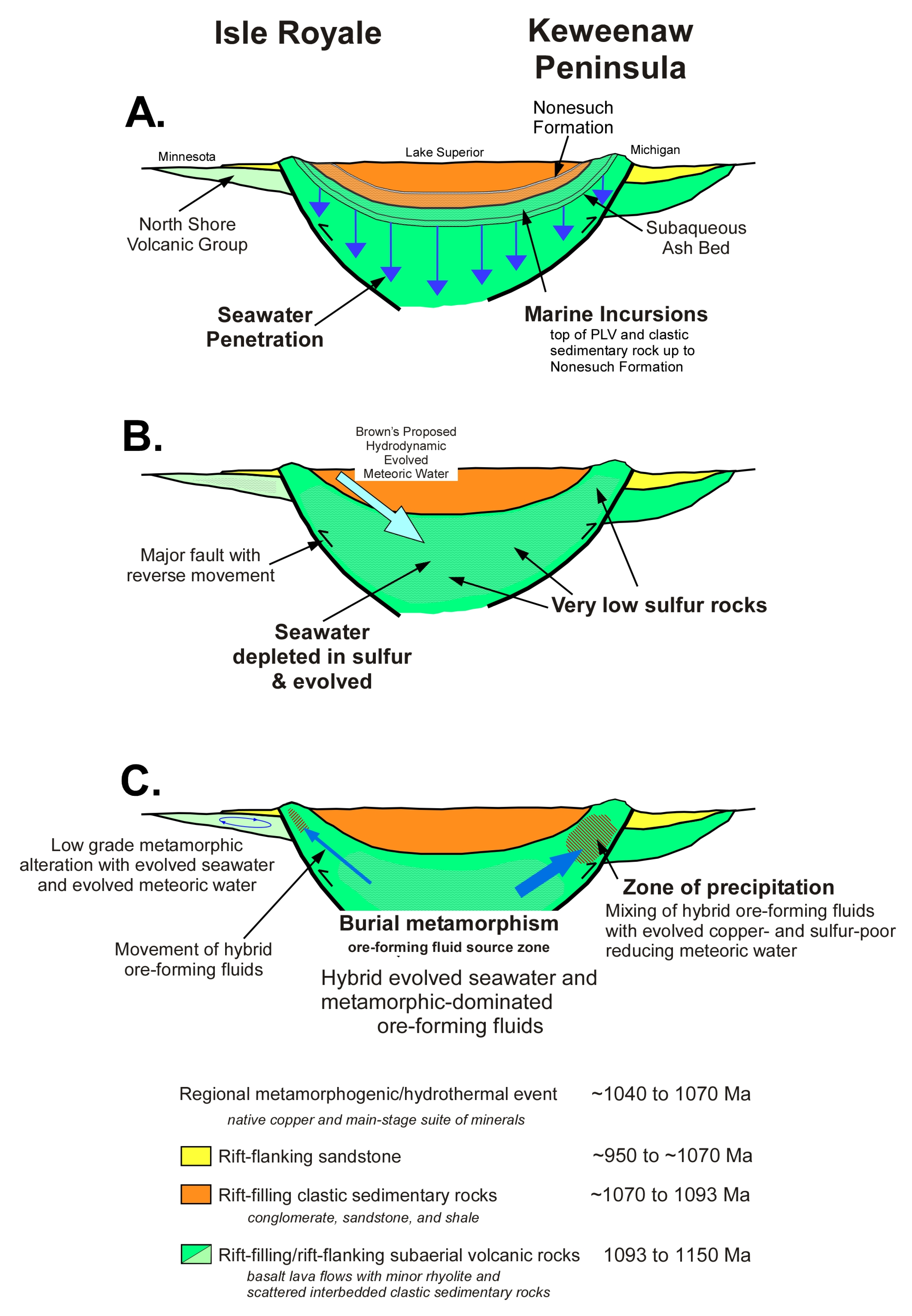 Minerals 12 00474 g003 550