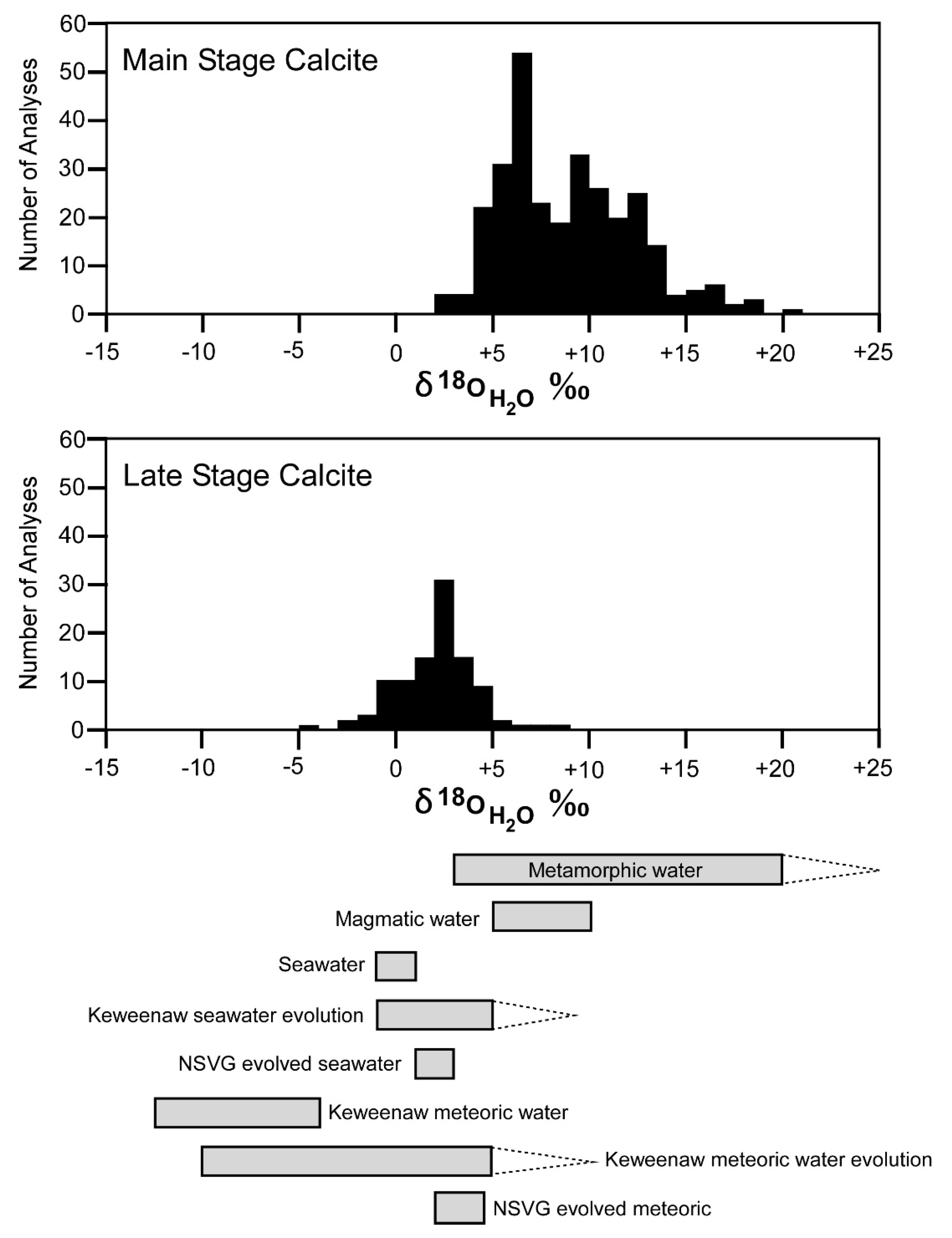 Minerals 12 00474 g007 550
