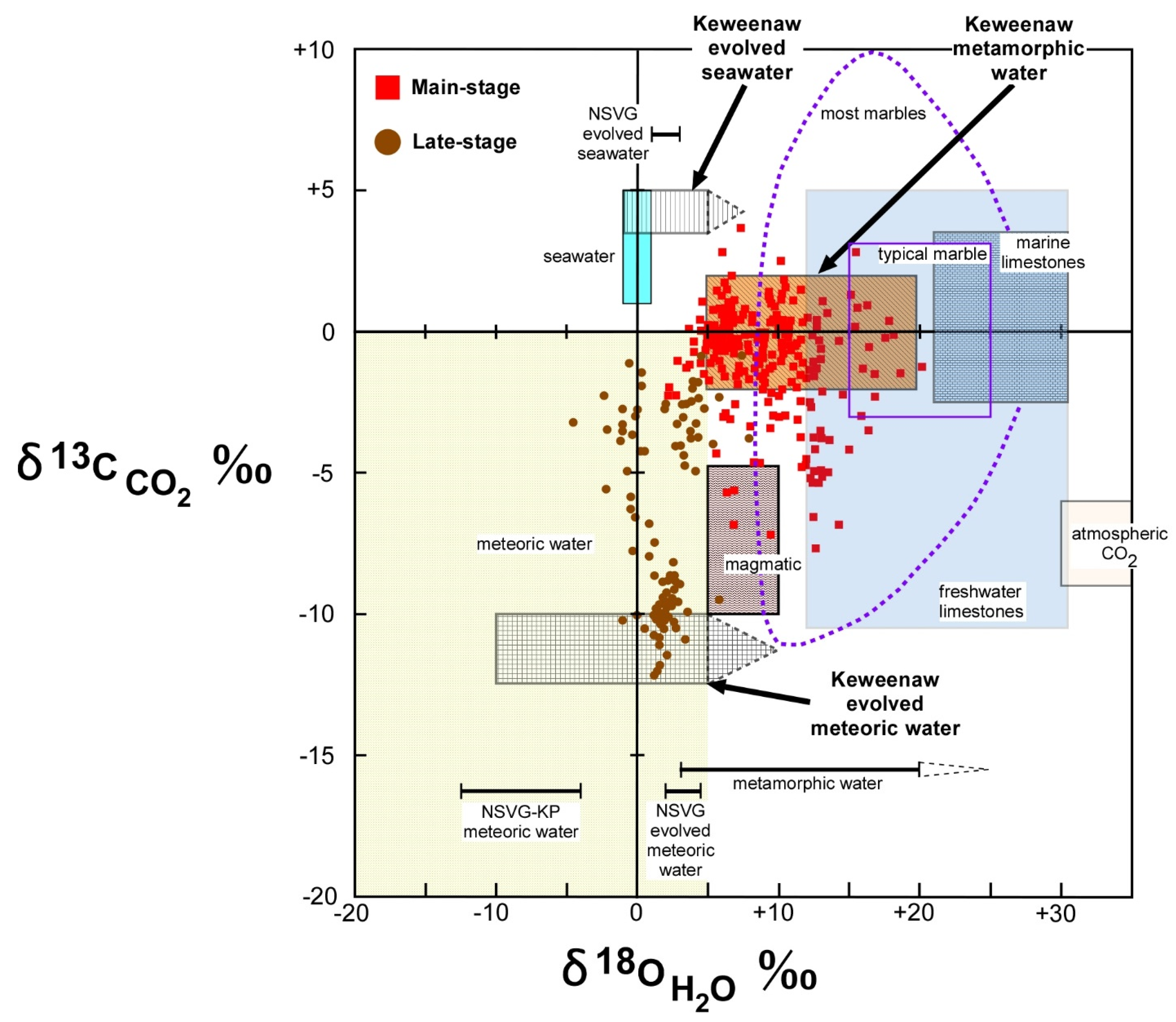 Minerals 12 00474 g008 550