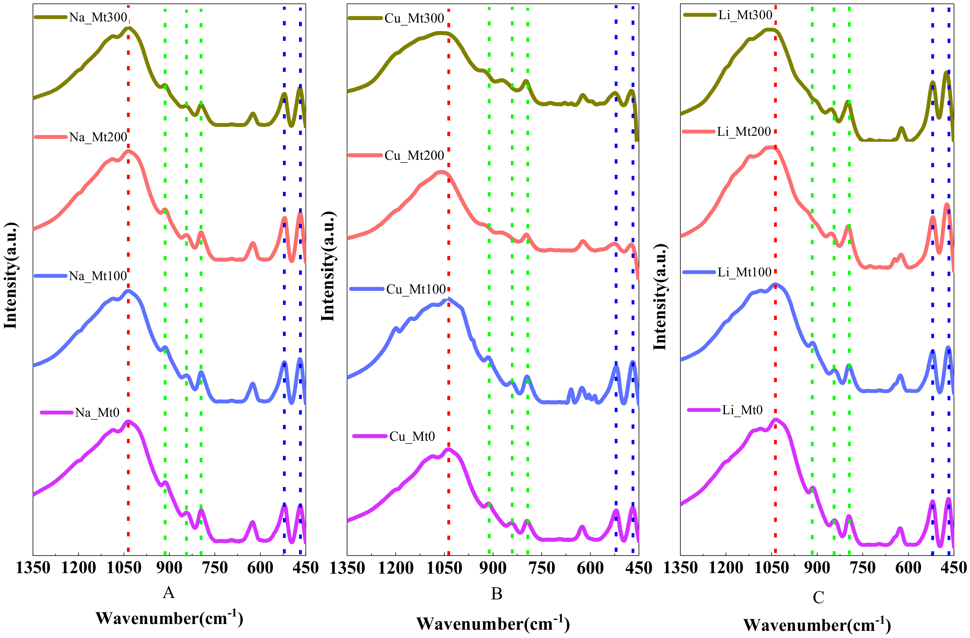 Minerals 12 00477 g003