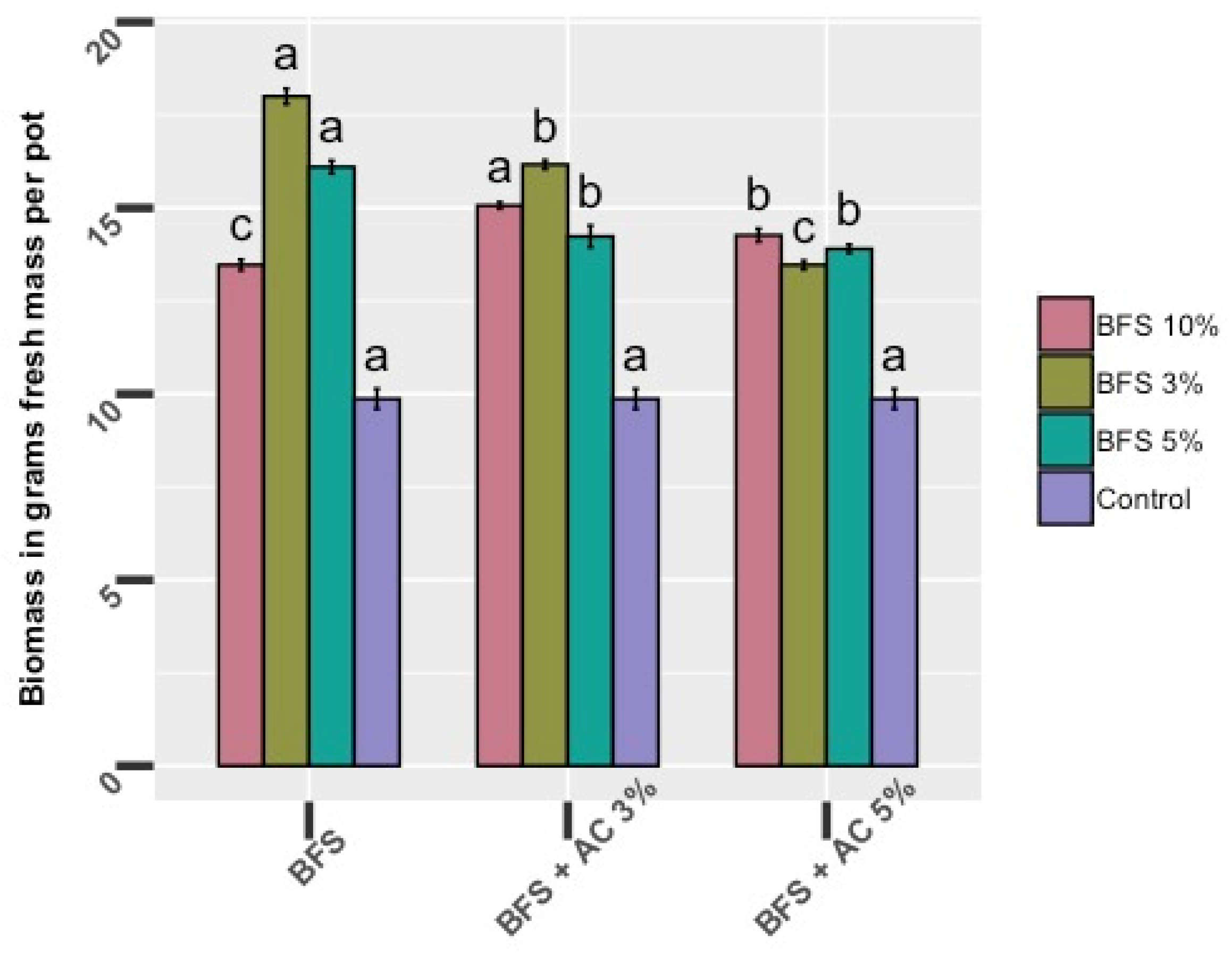 Minerals 12 00478 g004
