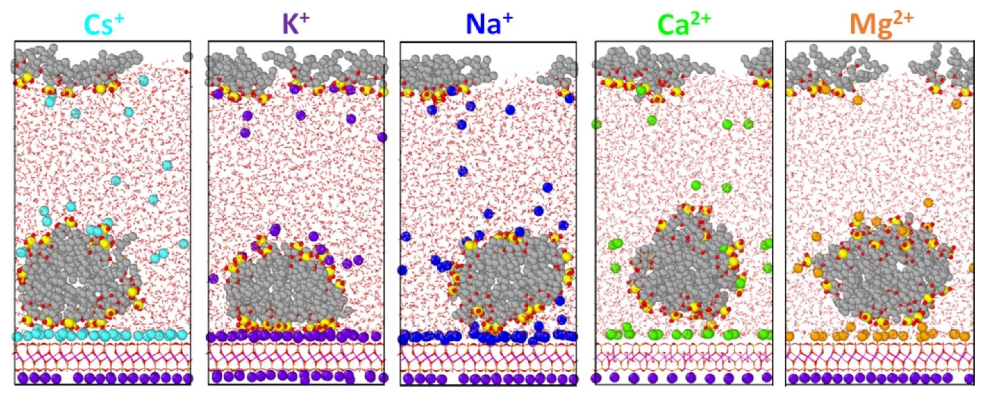 Minerals 12 00479 g002