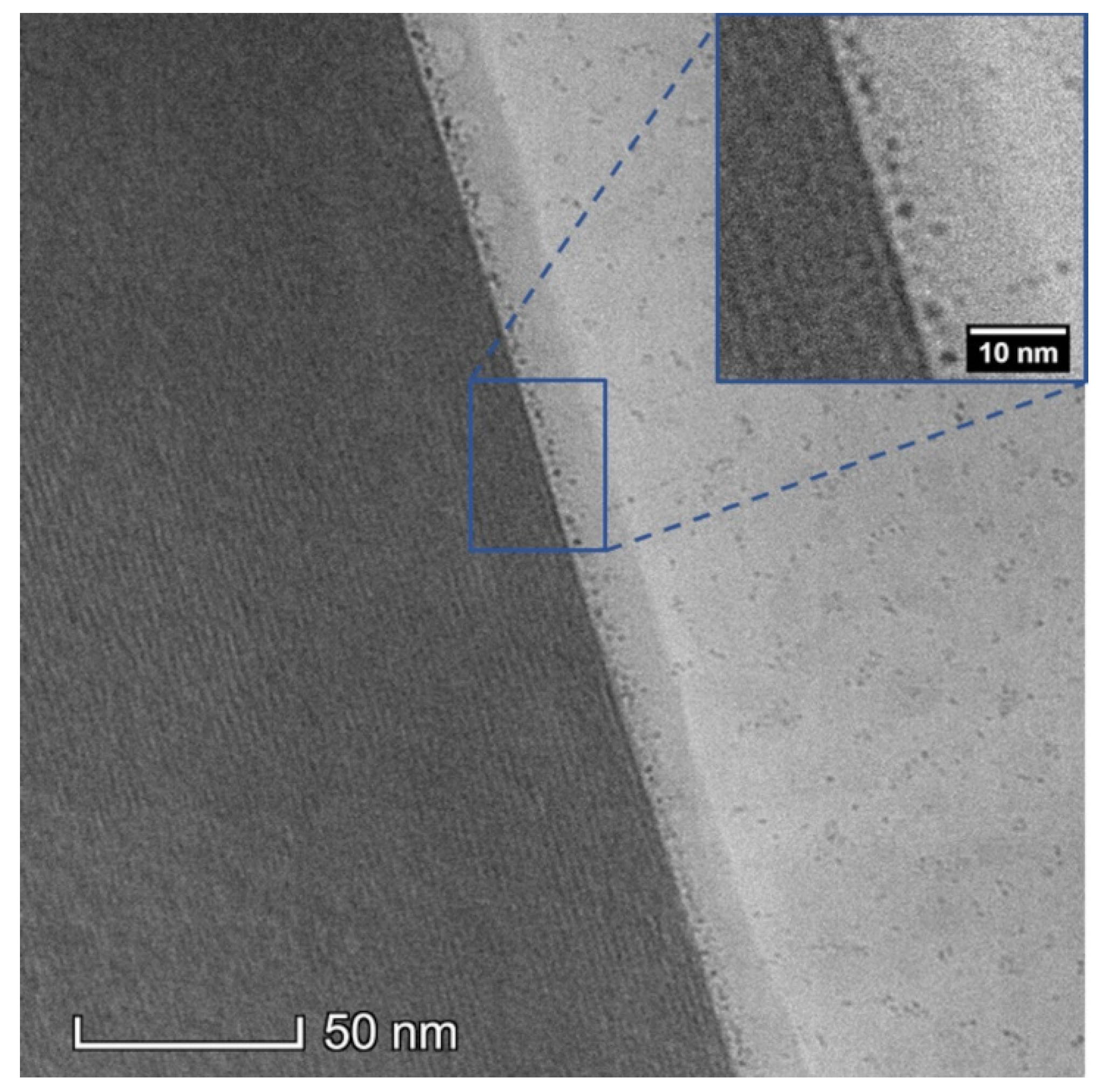 Minerals 12 00479 g003