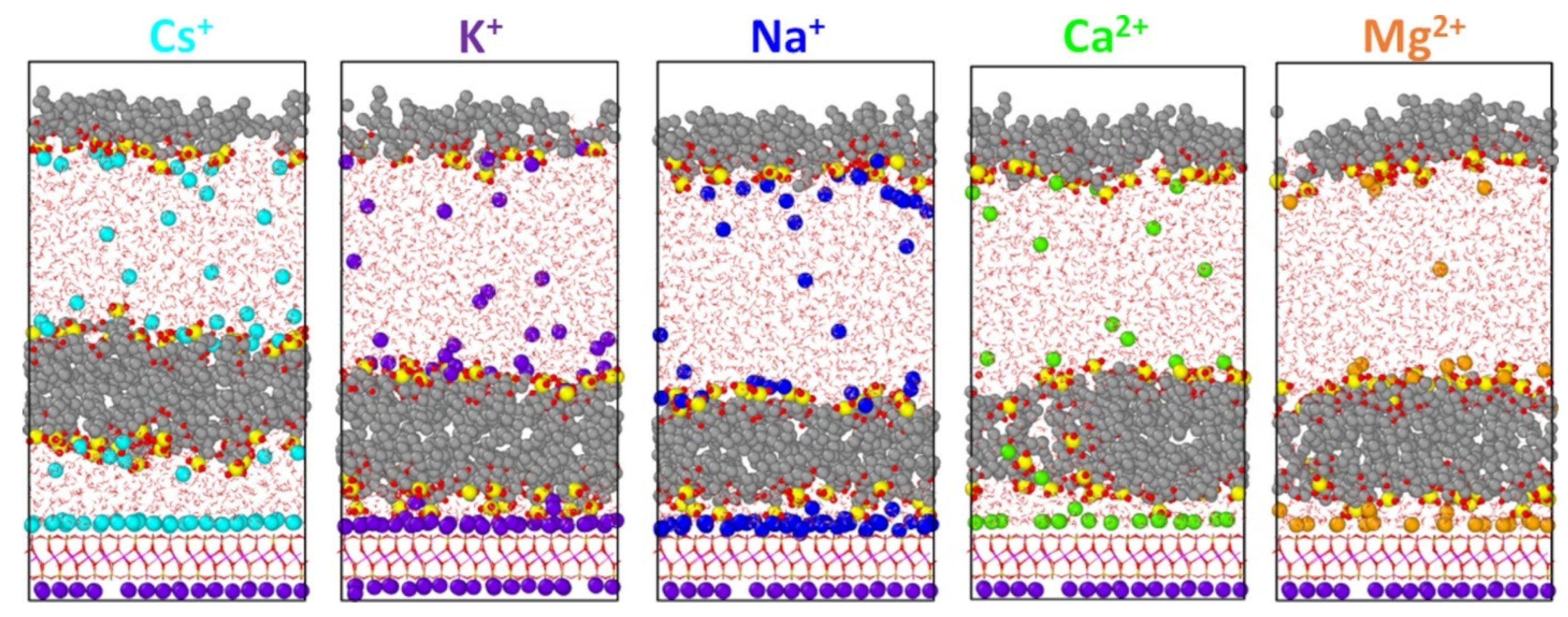 Minerals 12 00479 g004