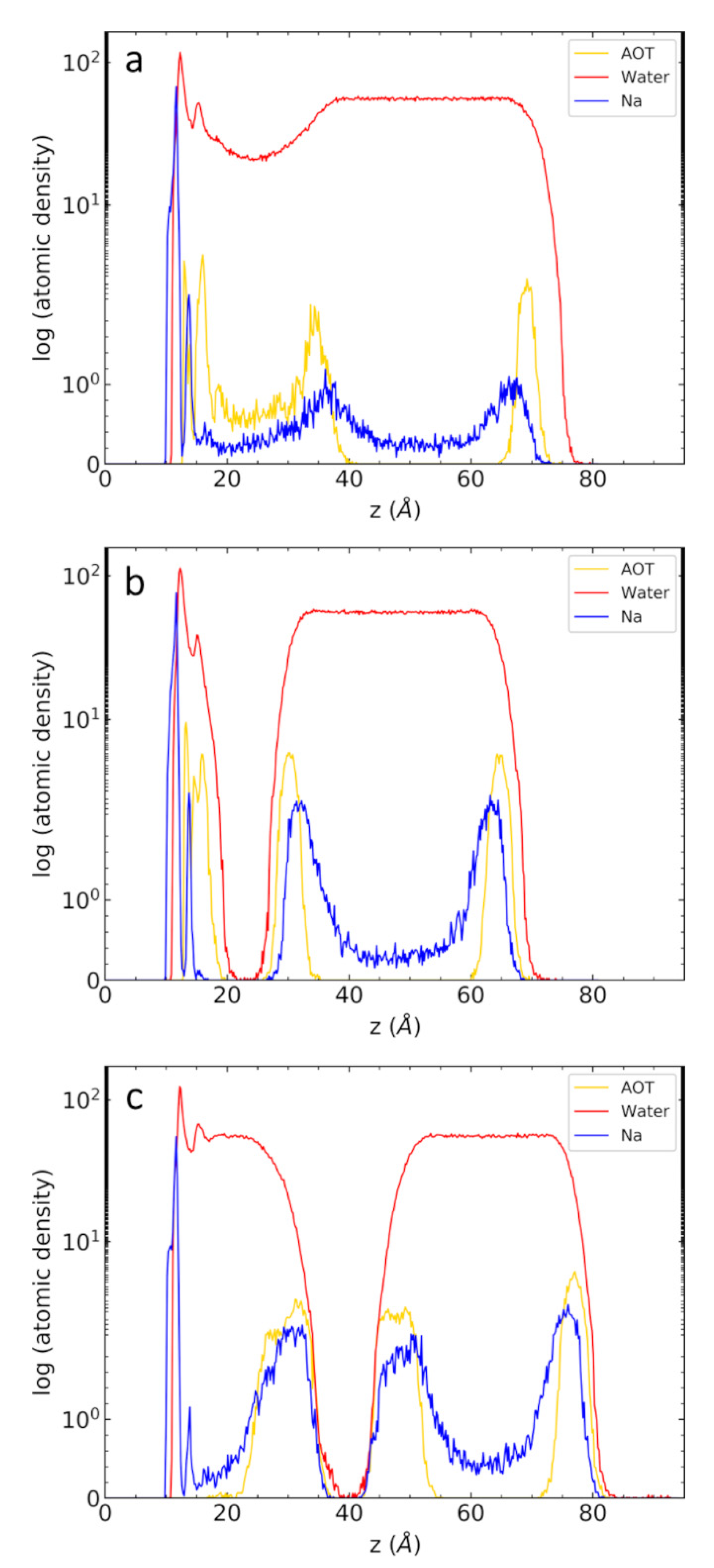 Minerals 12 00479 g005