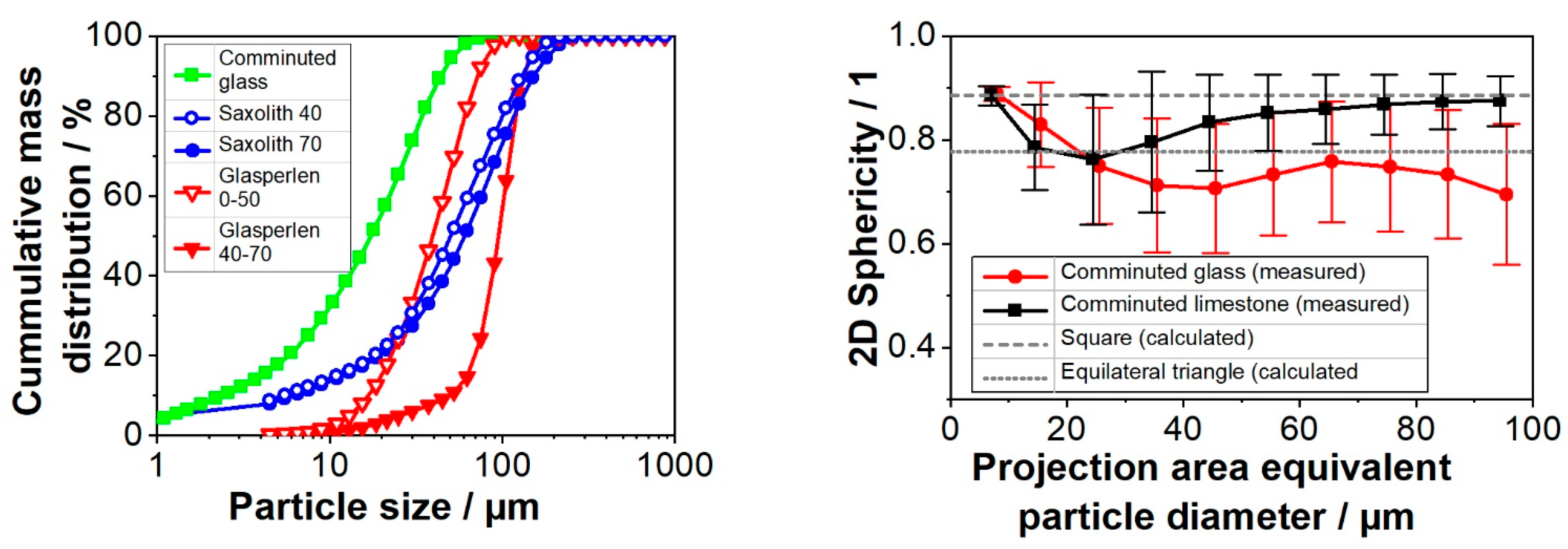 Minerals 12 00480 g002 550