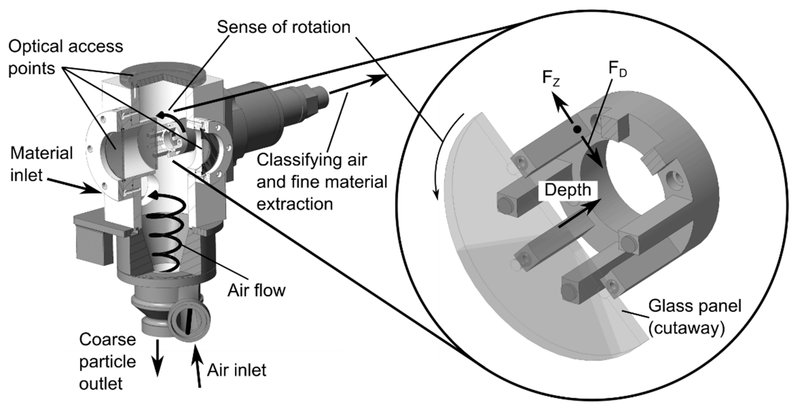 Minerals 12 00480 g003 550