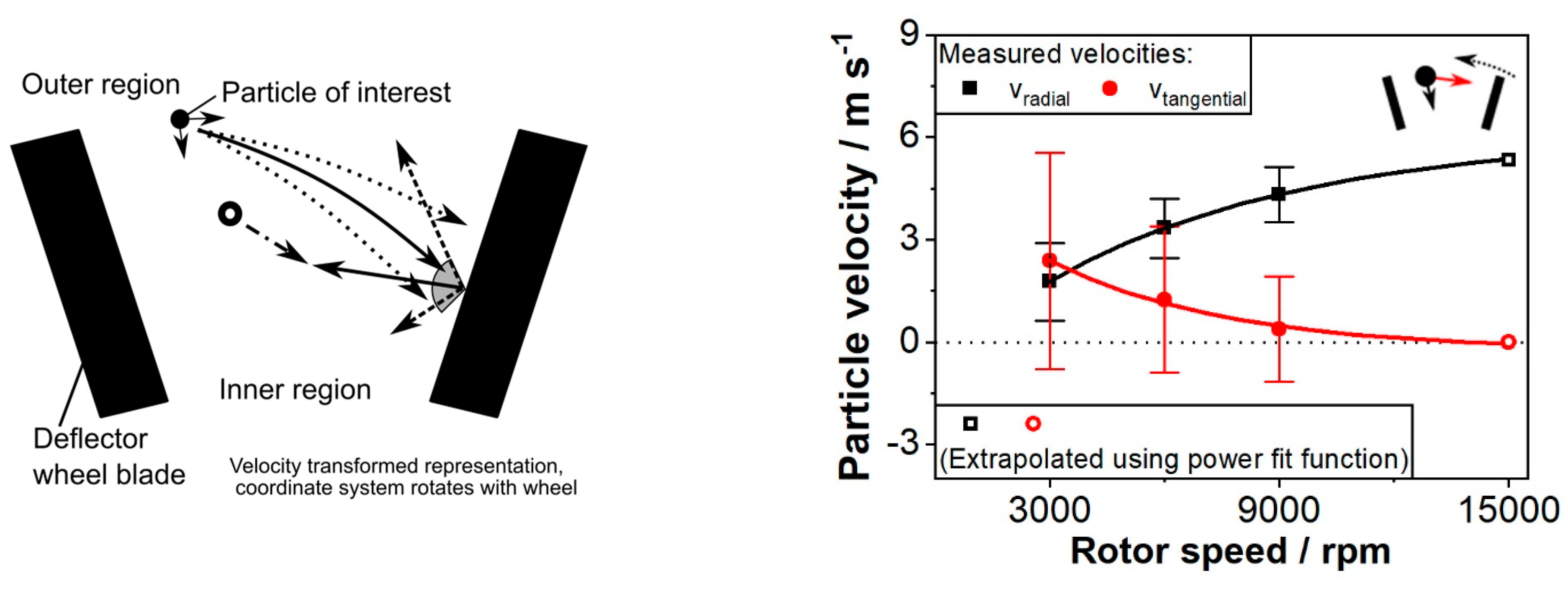 Minerals 12 00480 g006 550