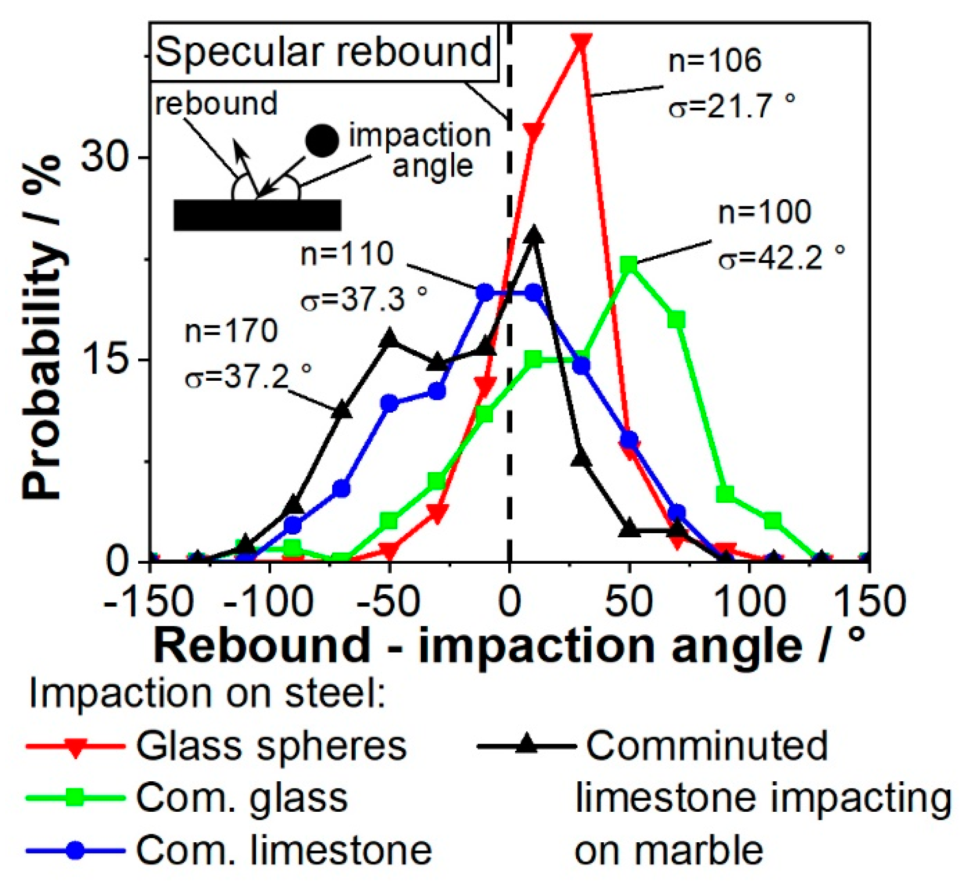 Minerals 12 00480 g007 550