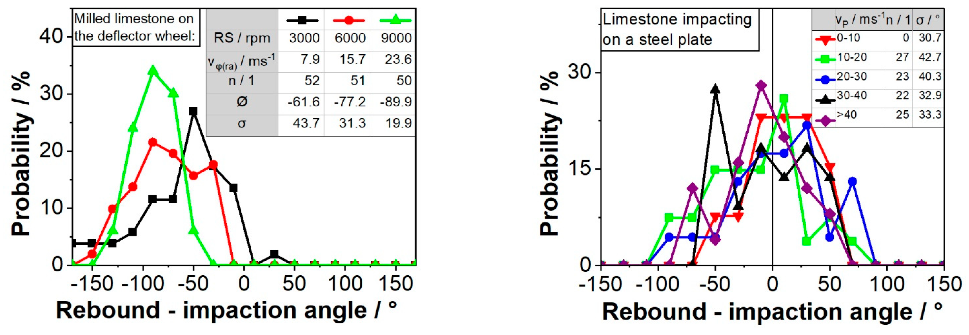 Minerals 12 00480 g008 550