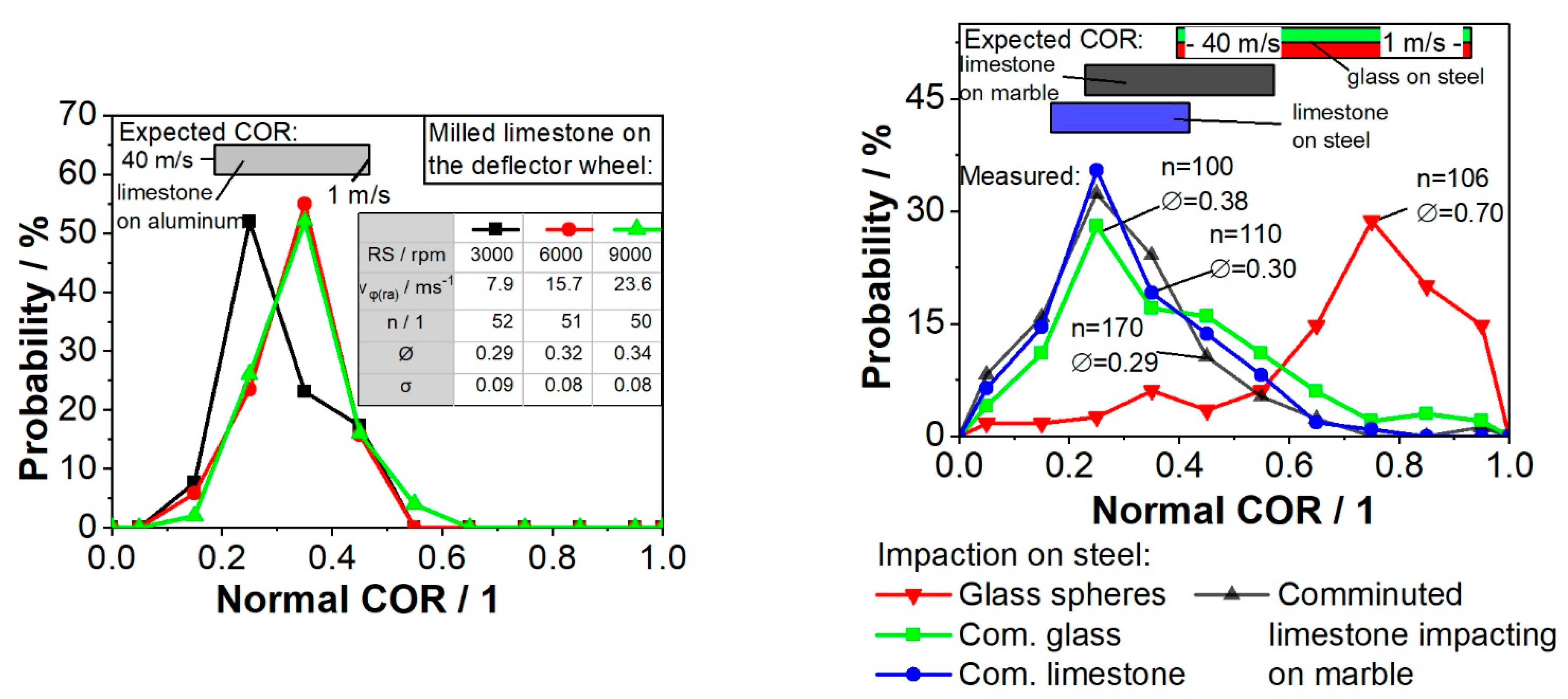 Minerals 12 00480 g009 550