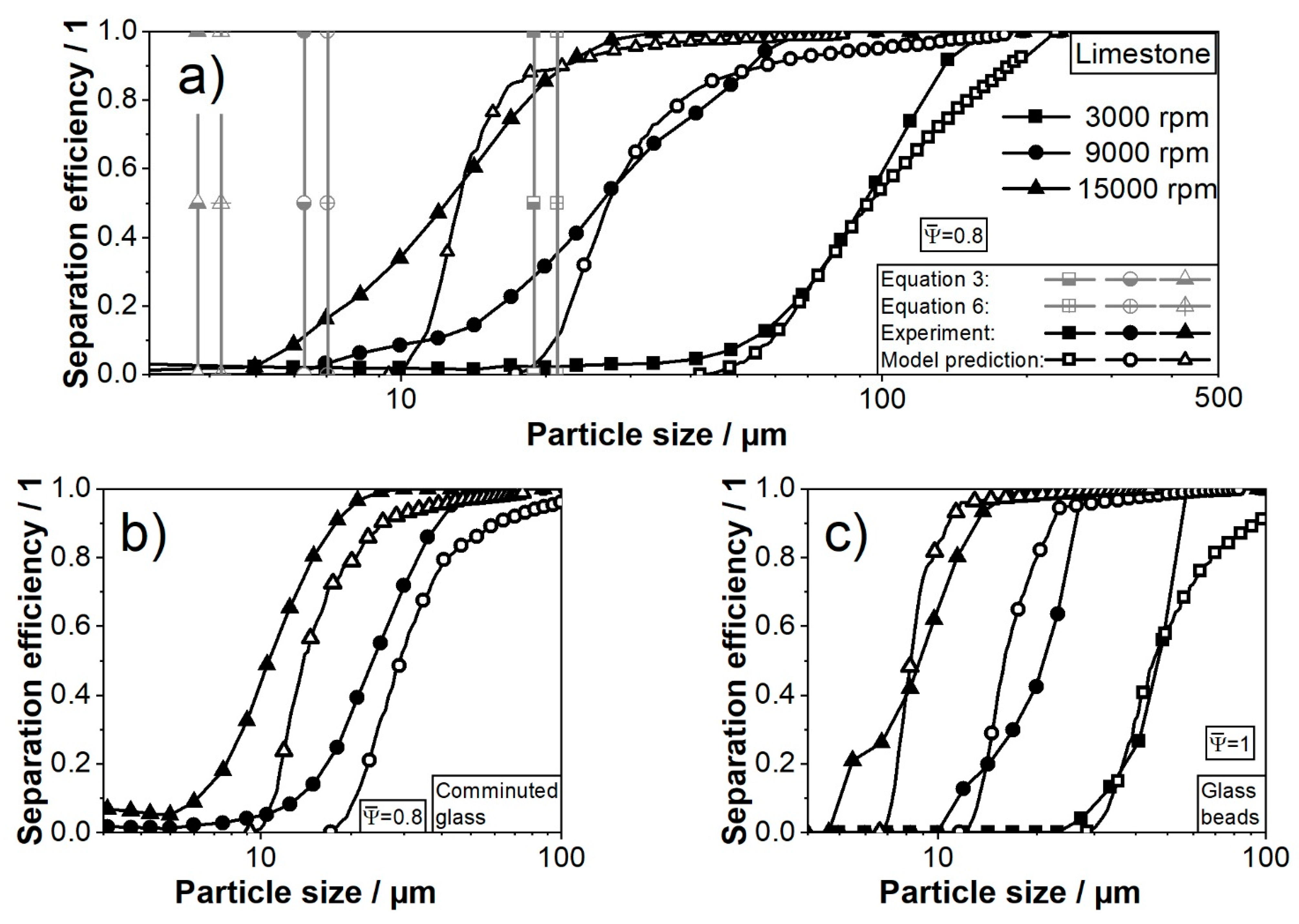 Minerals 12 00480 g013 550