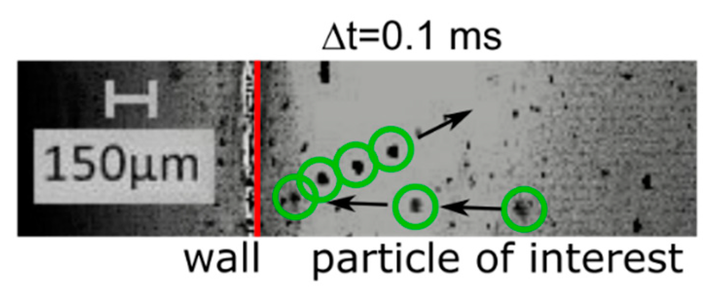Minerals 12 00480 g0a2 550