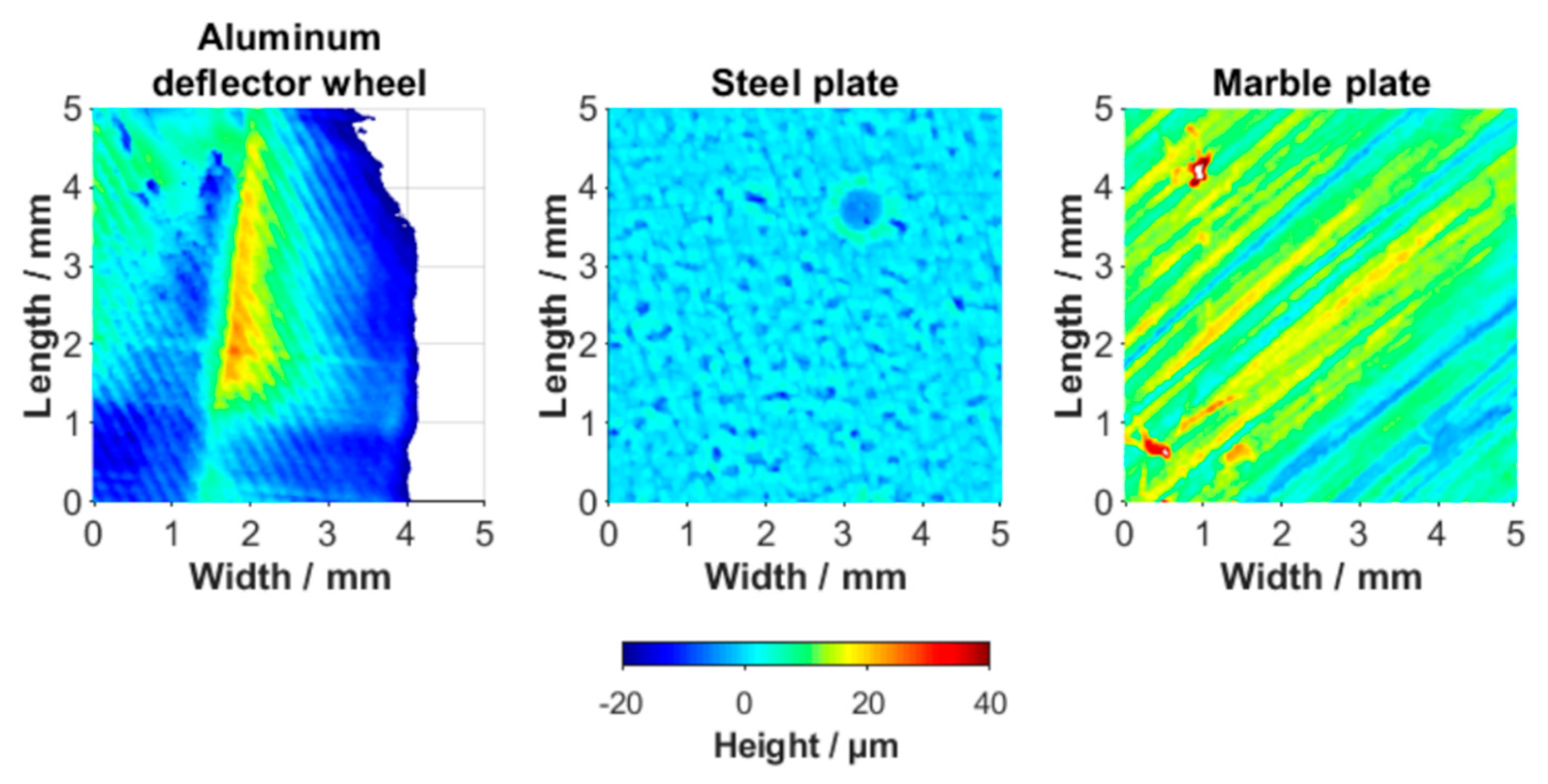 Minerals 12 00480 g0a3 550