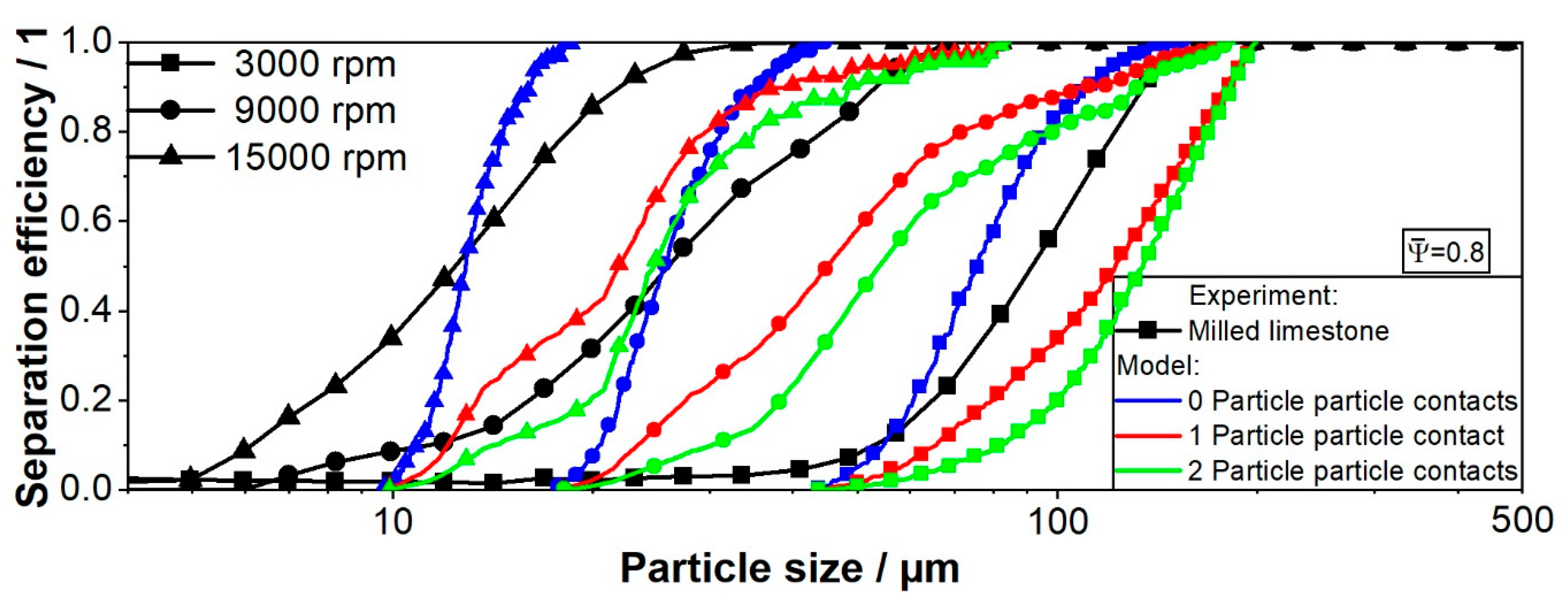 Minerals 12 00480 g0a4 550