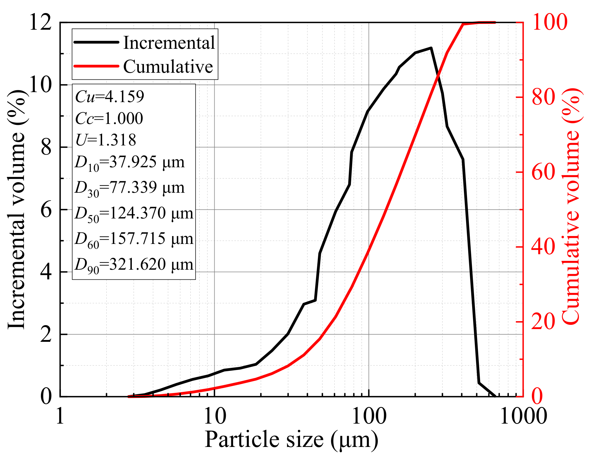 Minerals 12 00482 g002 550