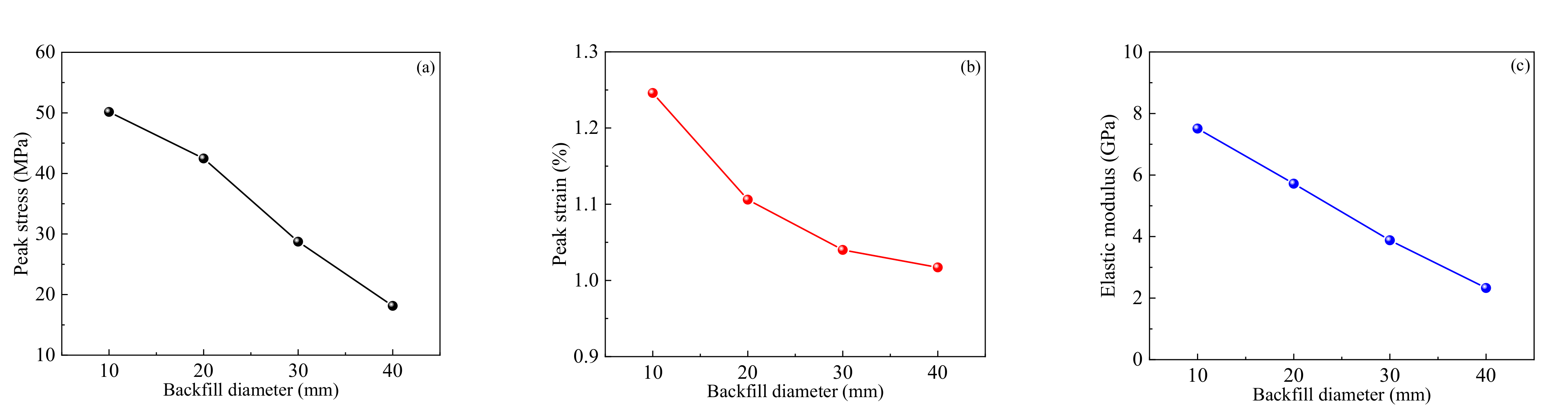 Minerals 12 00482 g006 550