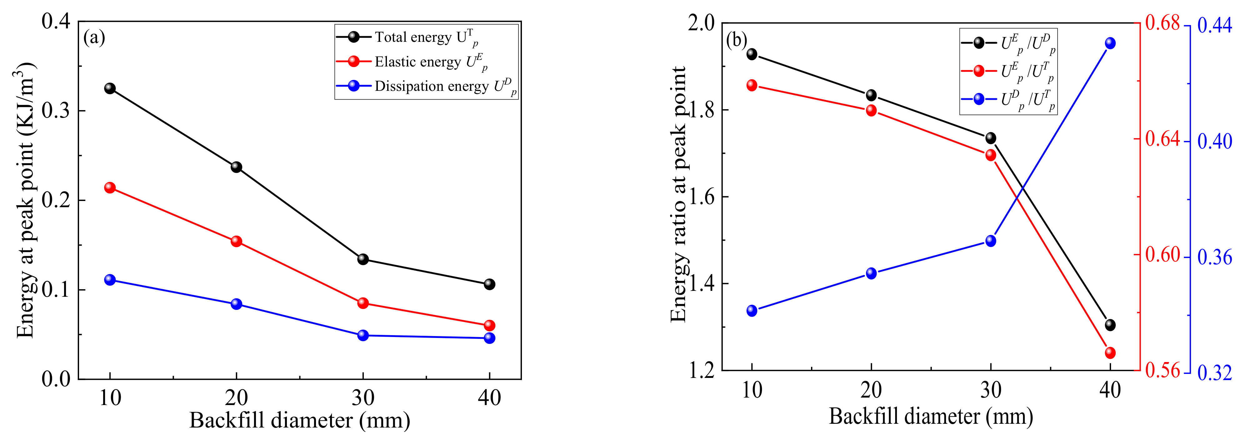 Minerals 12 00482 g009 550