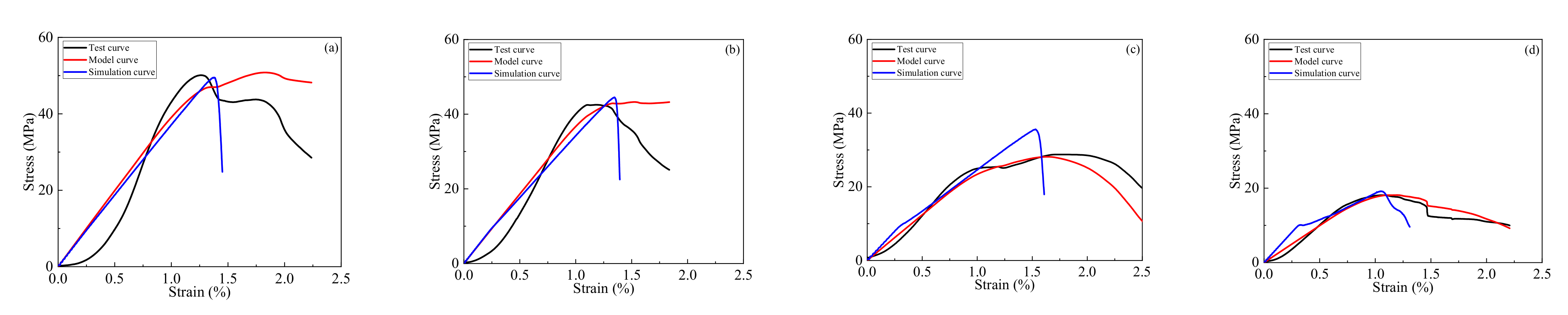 Minerals 12 00482 g010 550