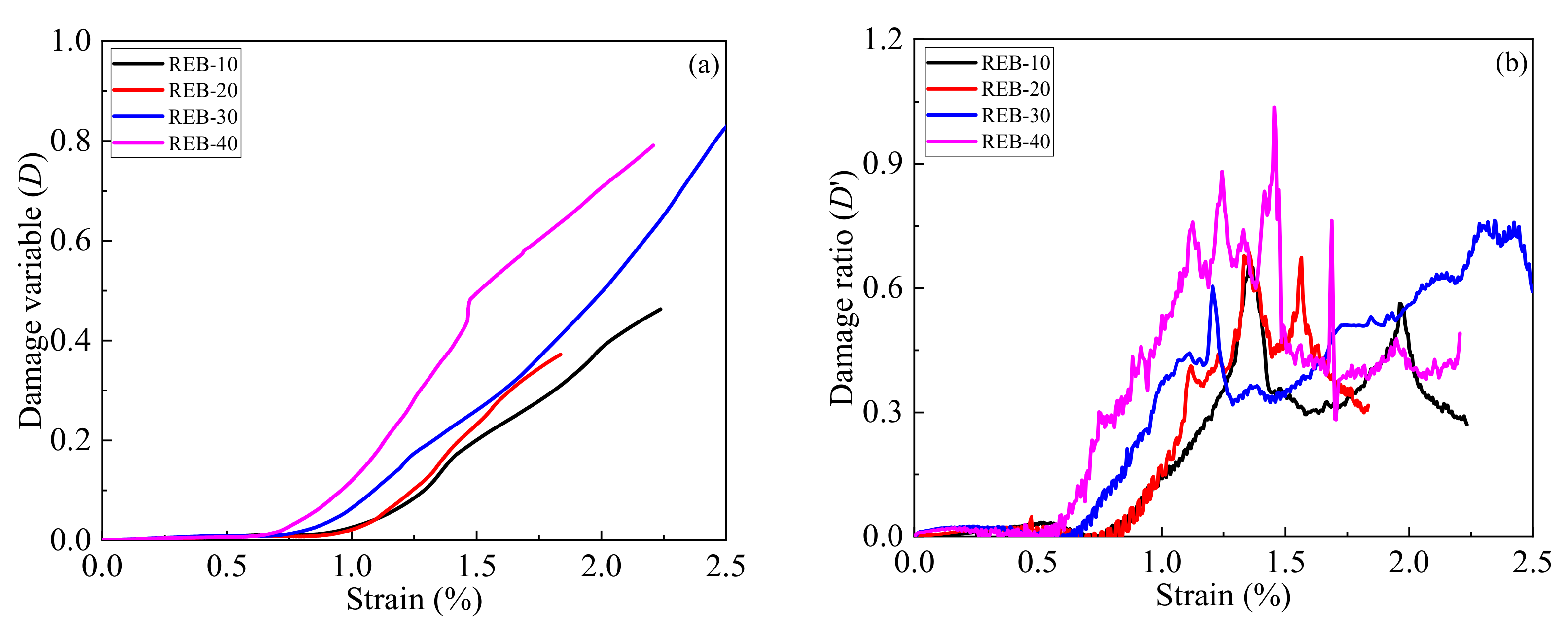 Minerals 12 00482 g011 550