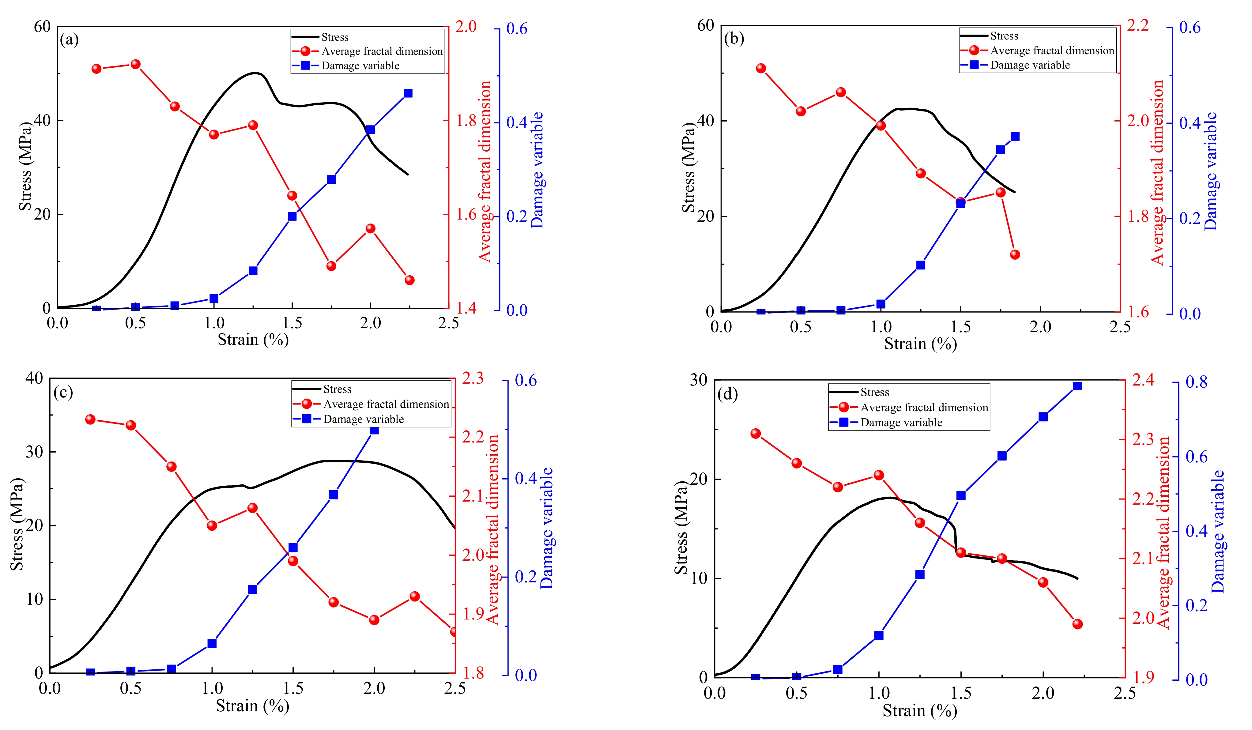 Minerals 12 00482 g012 550