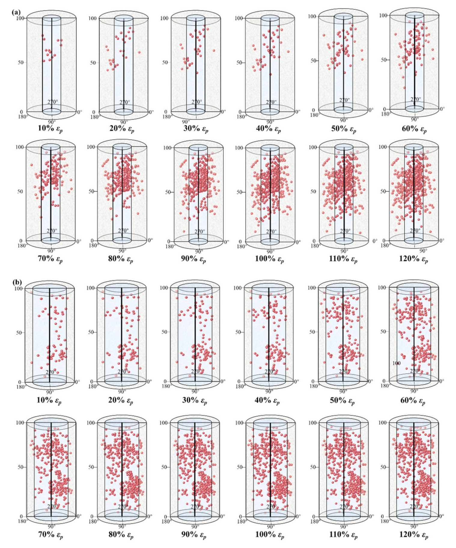 Minerals 12 00482 g013 550