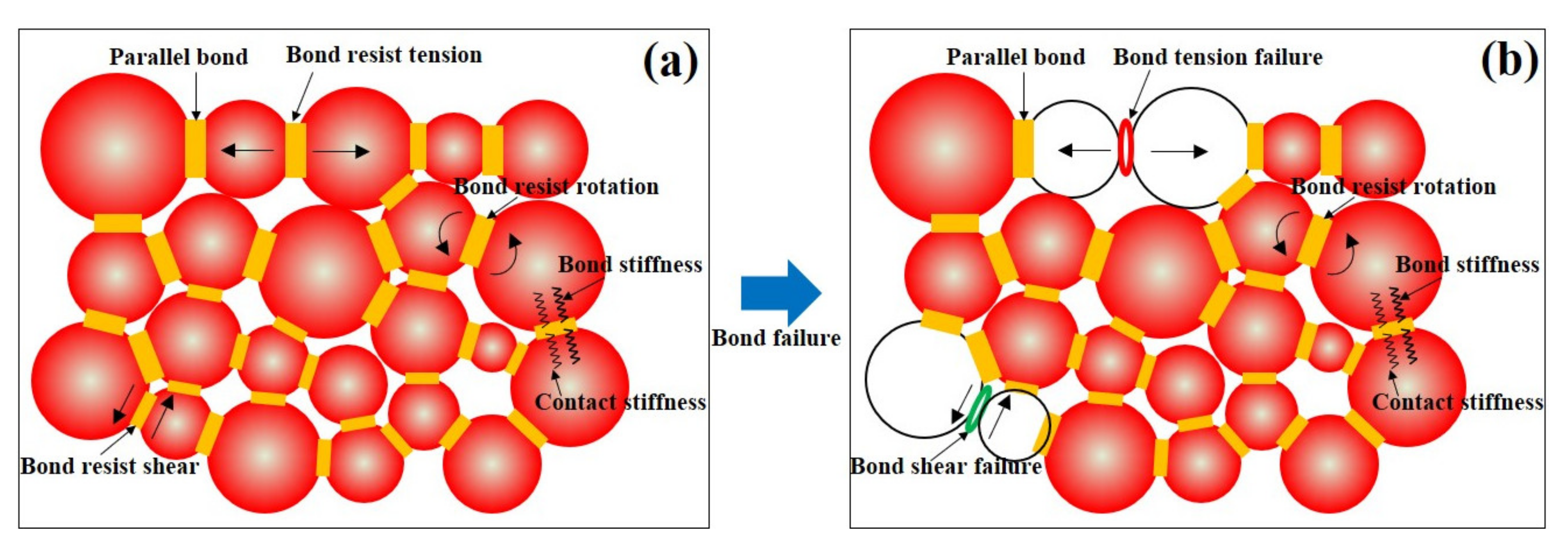 Minerals 12 00482 g014 550