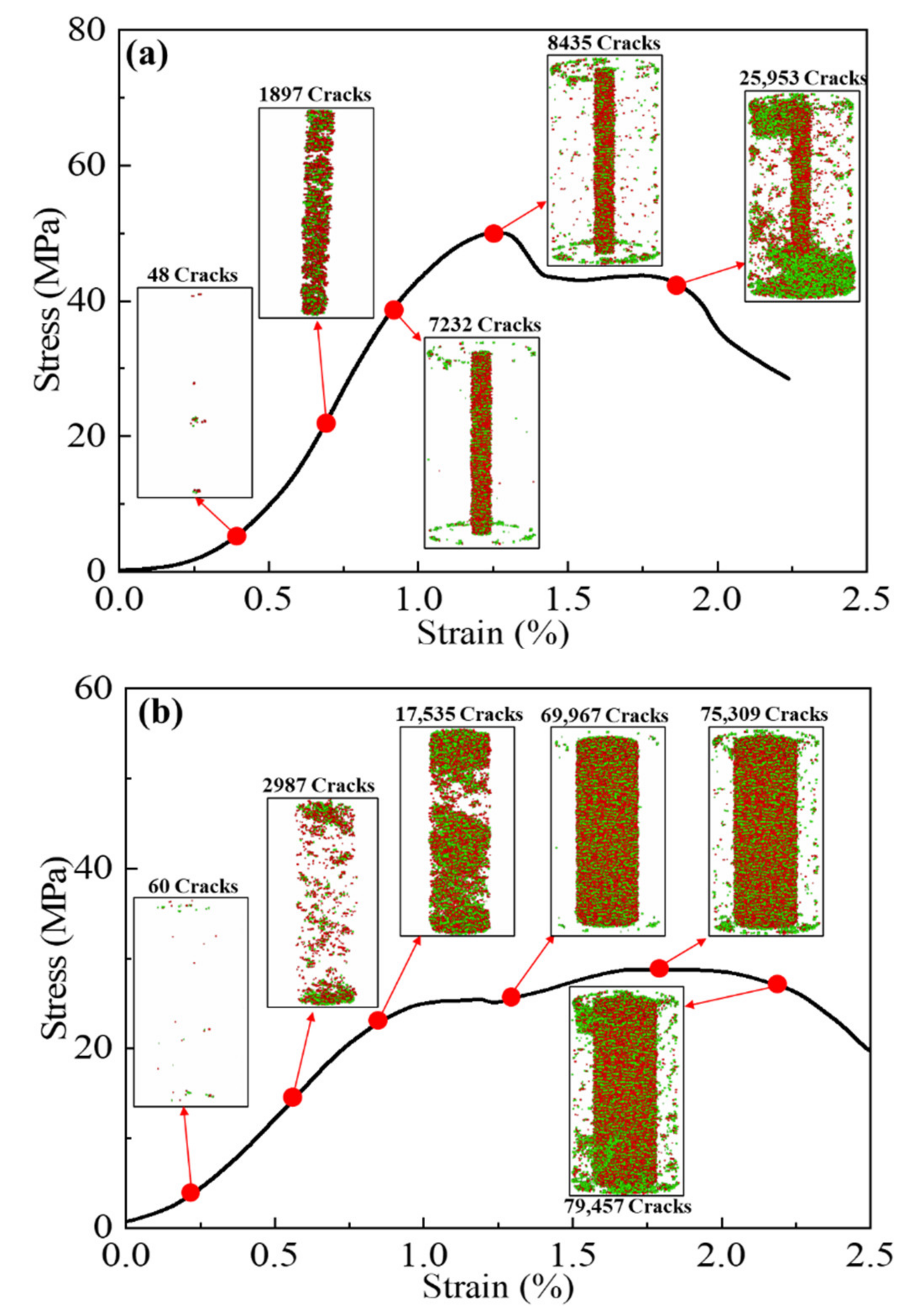 Minerals 12 00482 g015 550