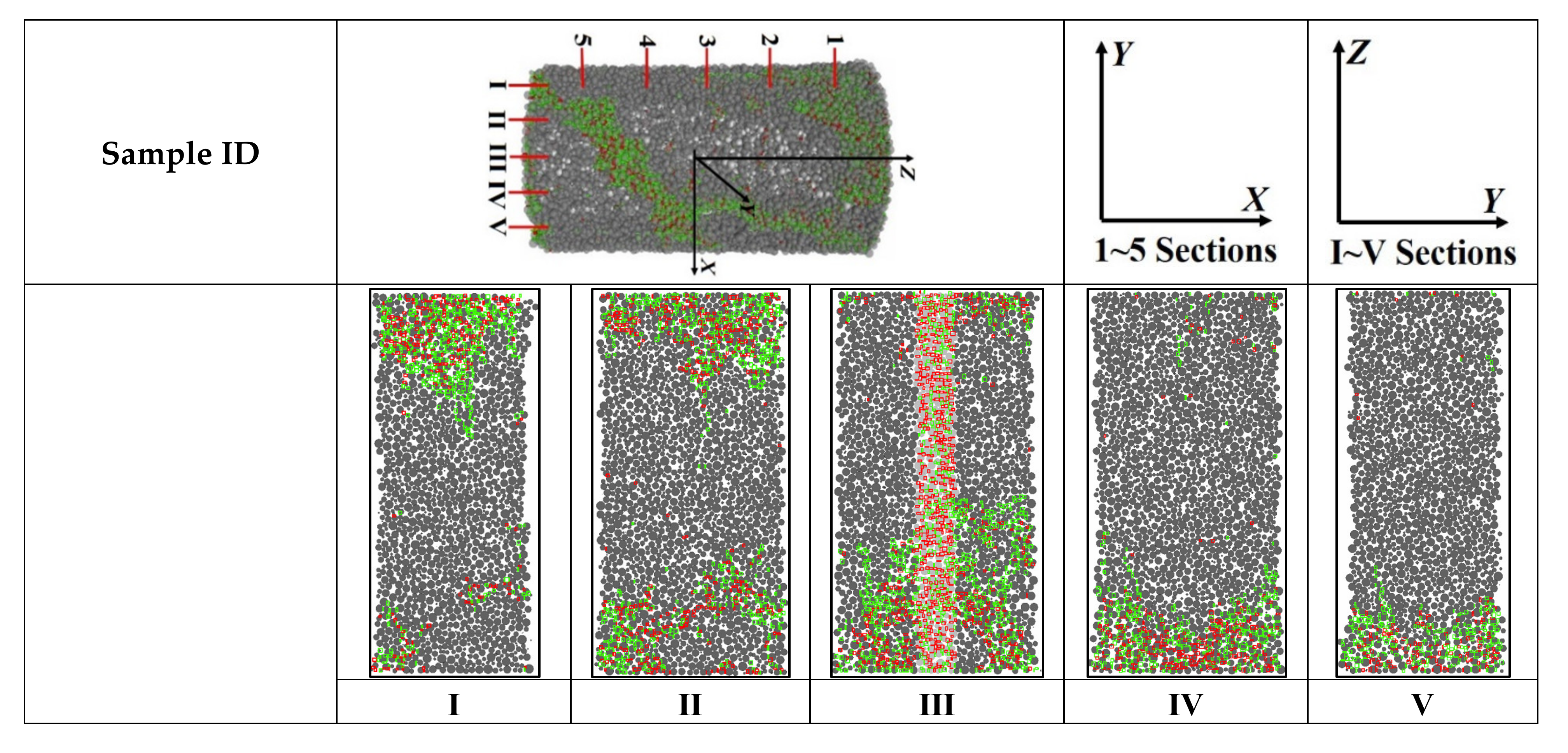 Minerals 12 00482 g016a 550
