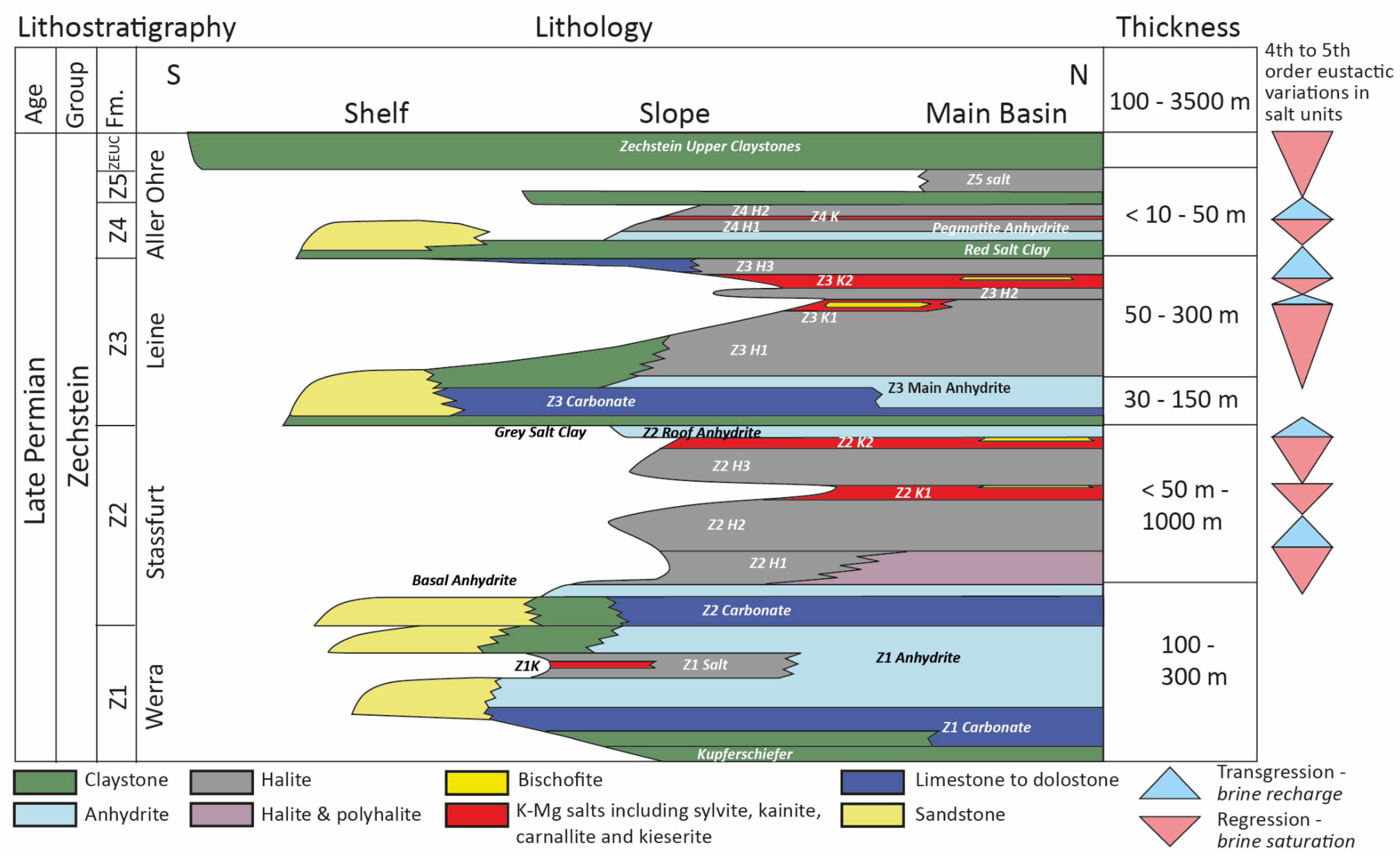 Minerals 12 00486 g007