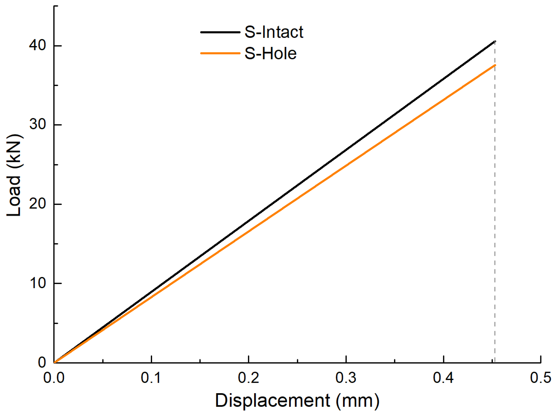 Minerals 12 00488 g007