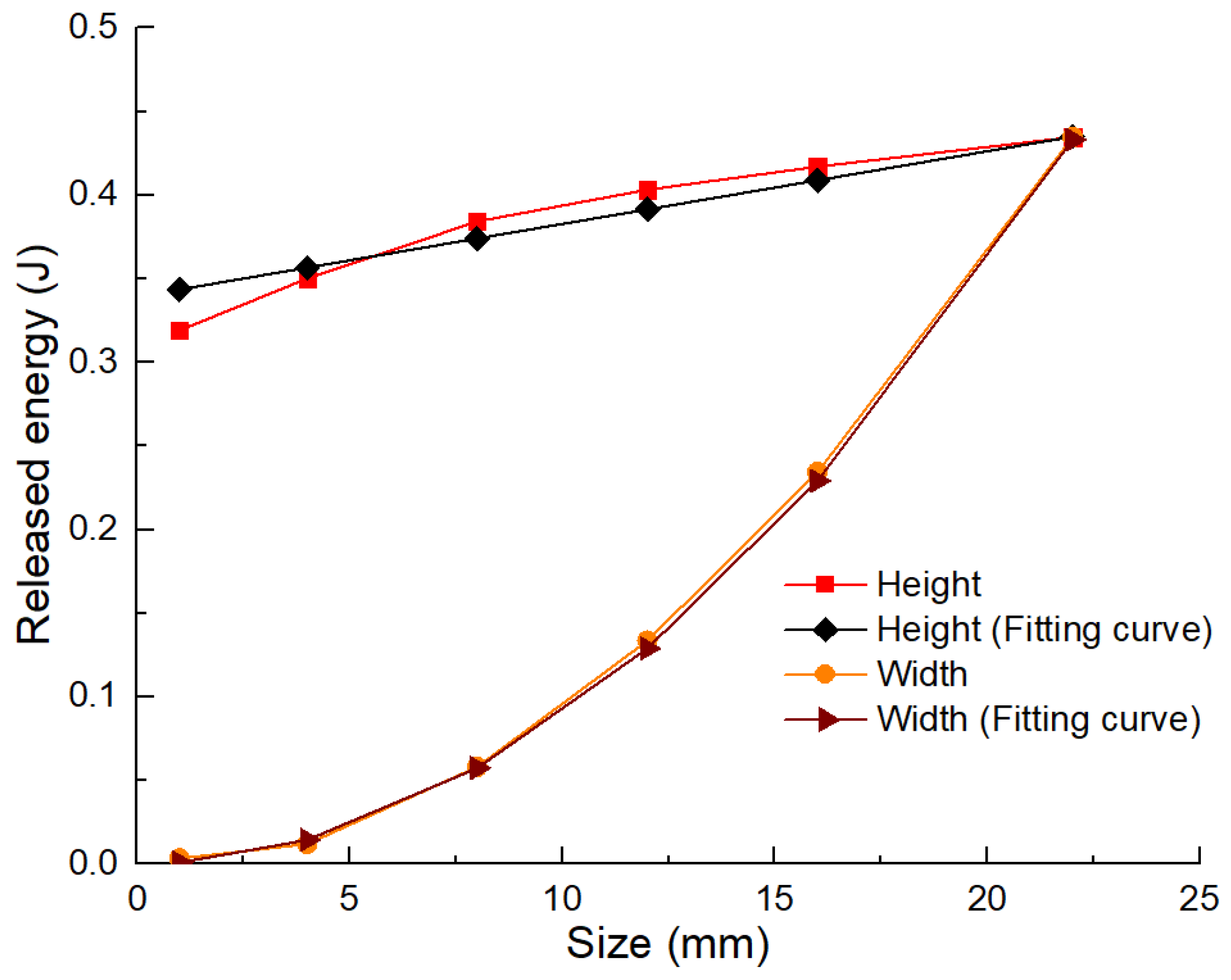 Minerals 12 00488 g013