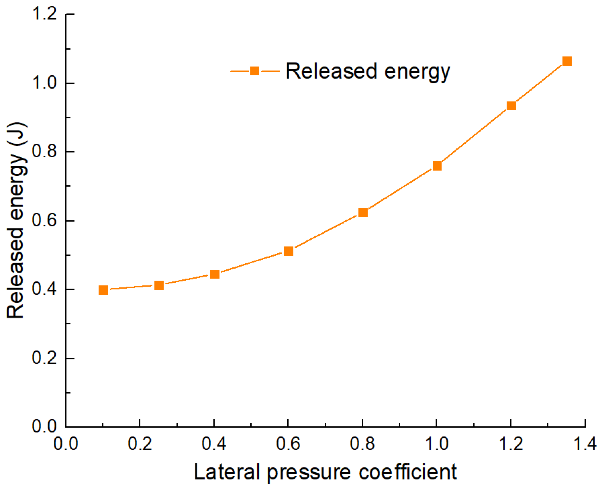 Minerals 12 00488 g015