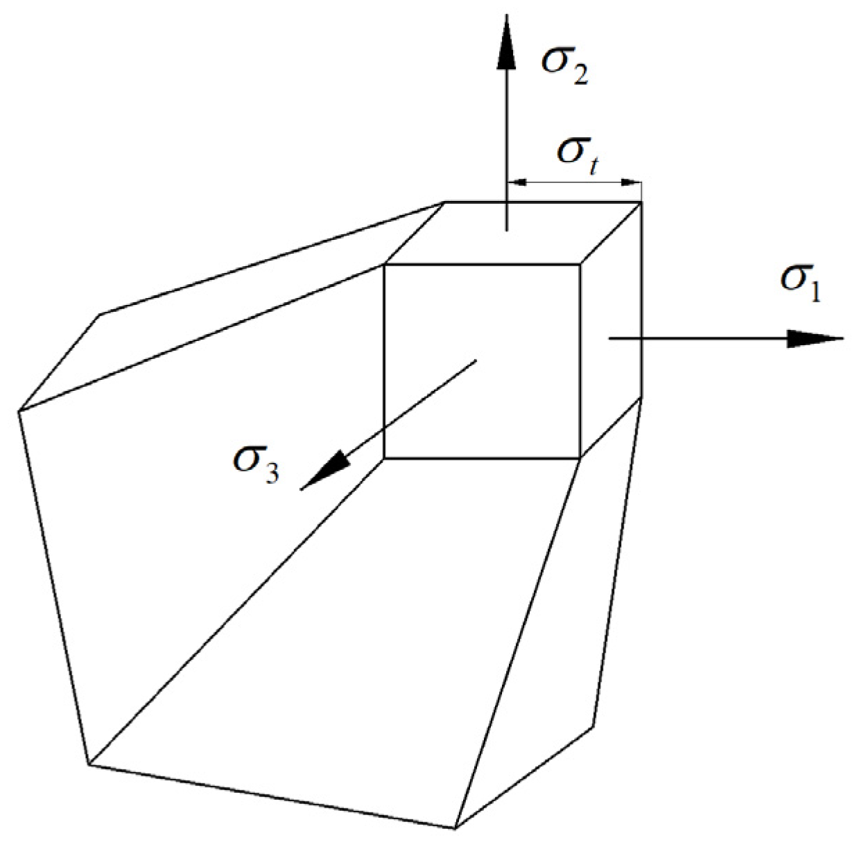 Minerals 12 00488 g016