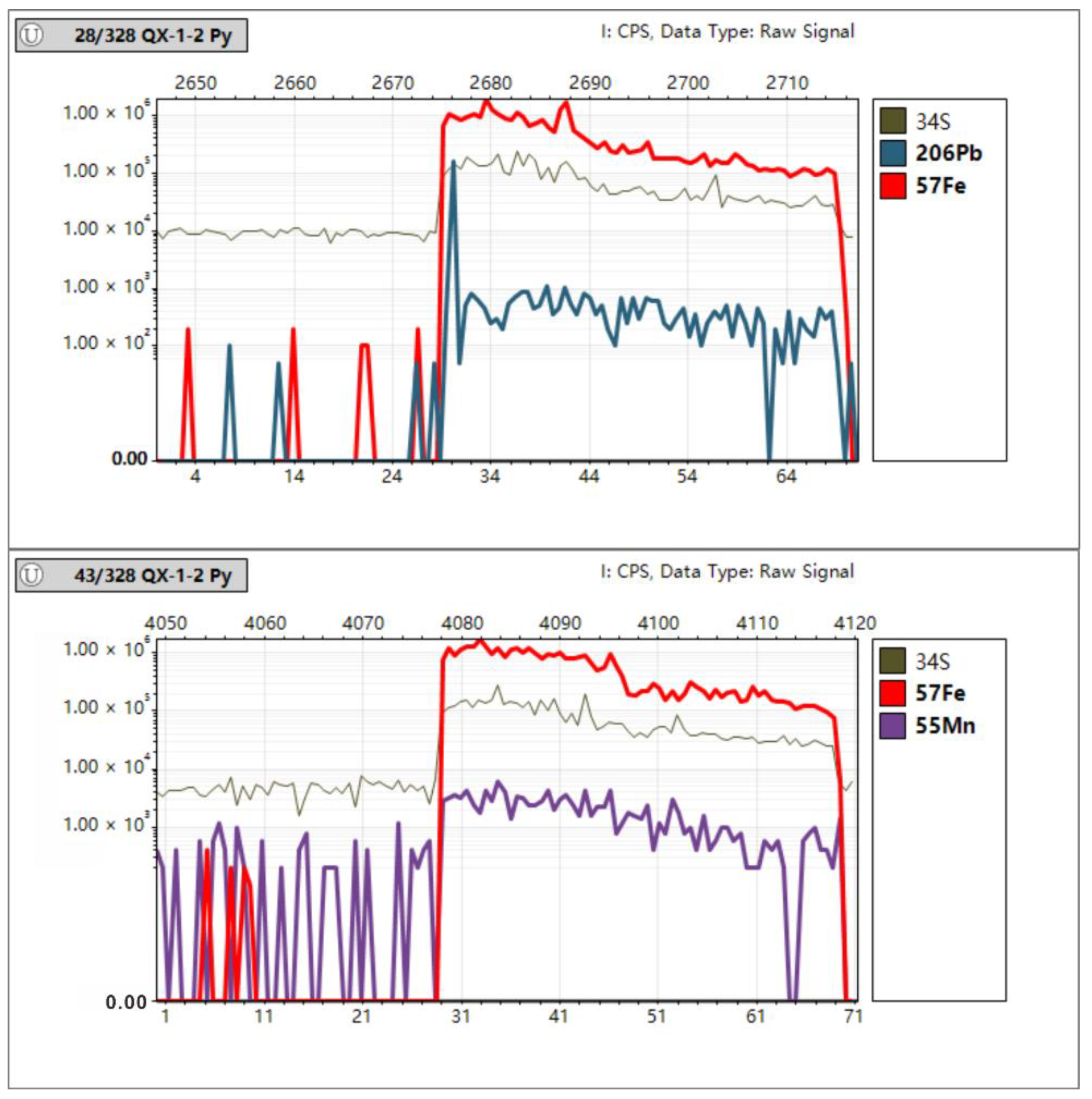 Minerals 12 00489 g012
