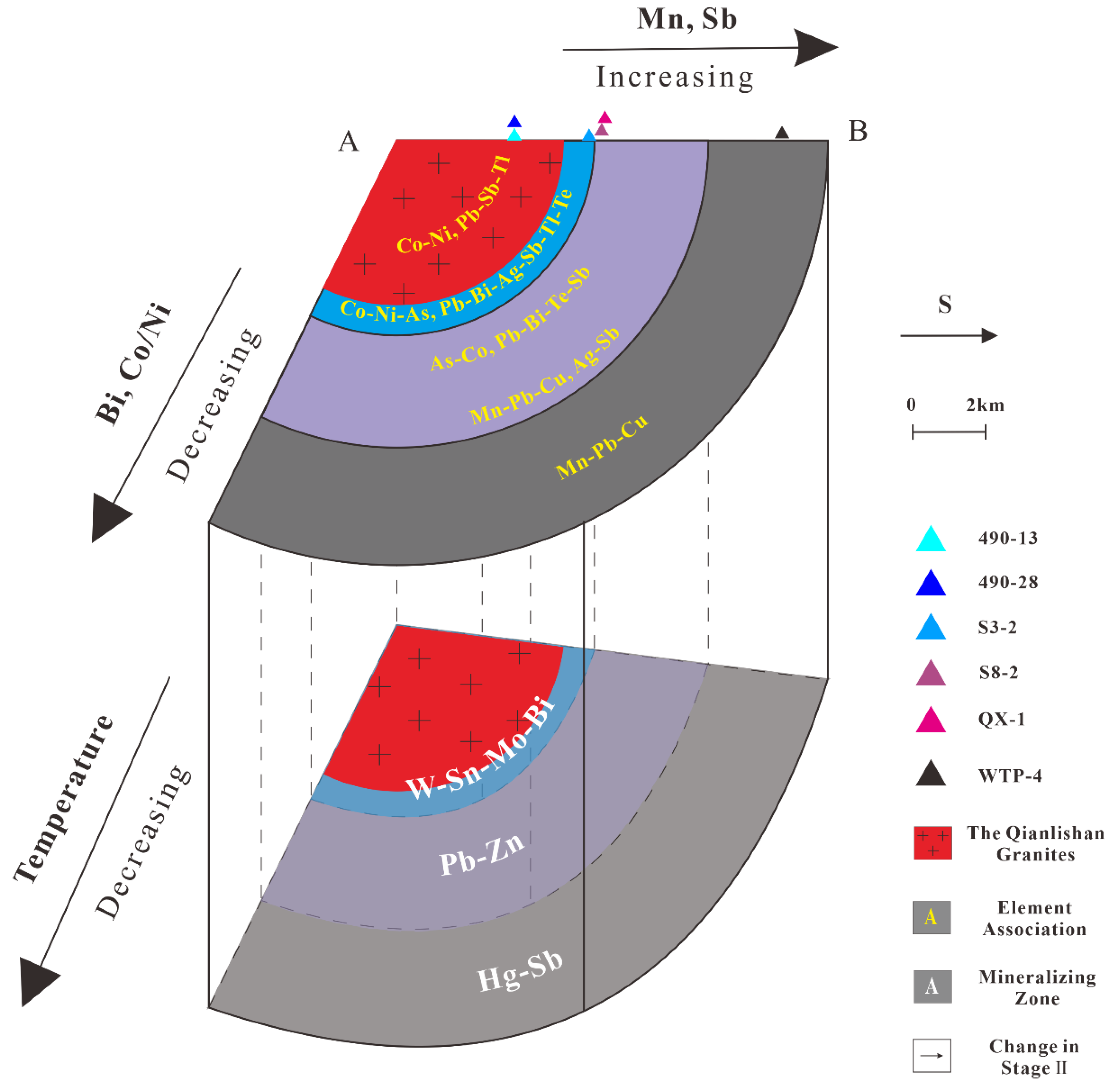 Minerals 12 00489 g018
