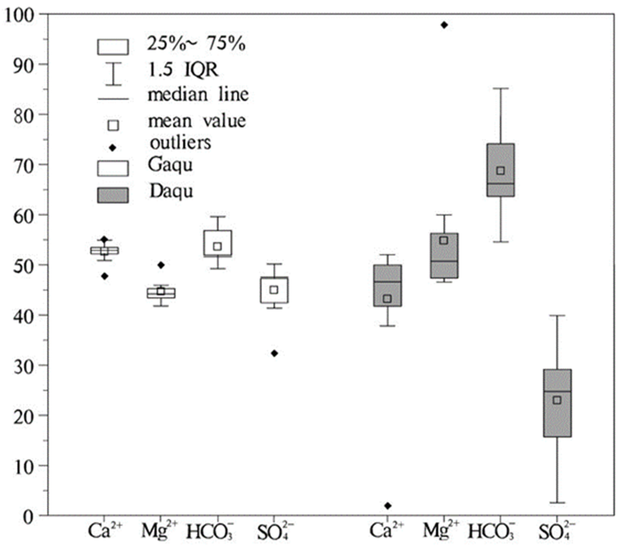 Minerals 12 00490 g002 550
