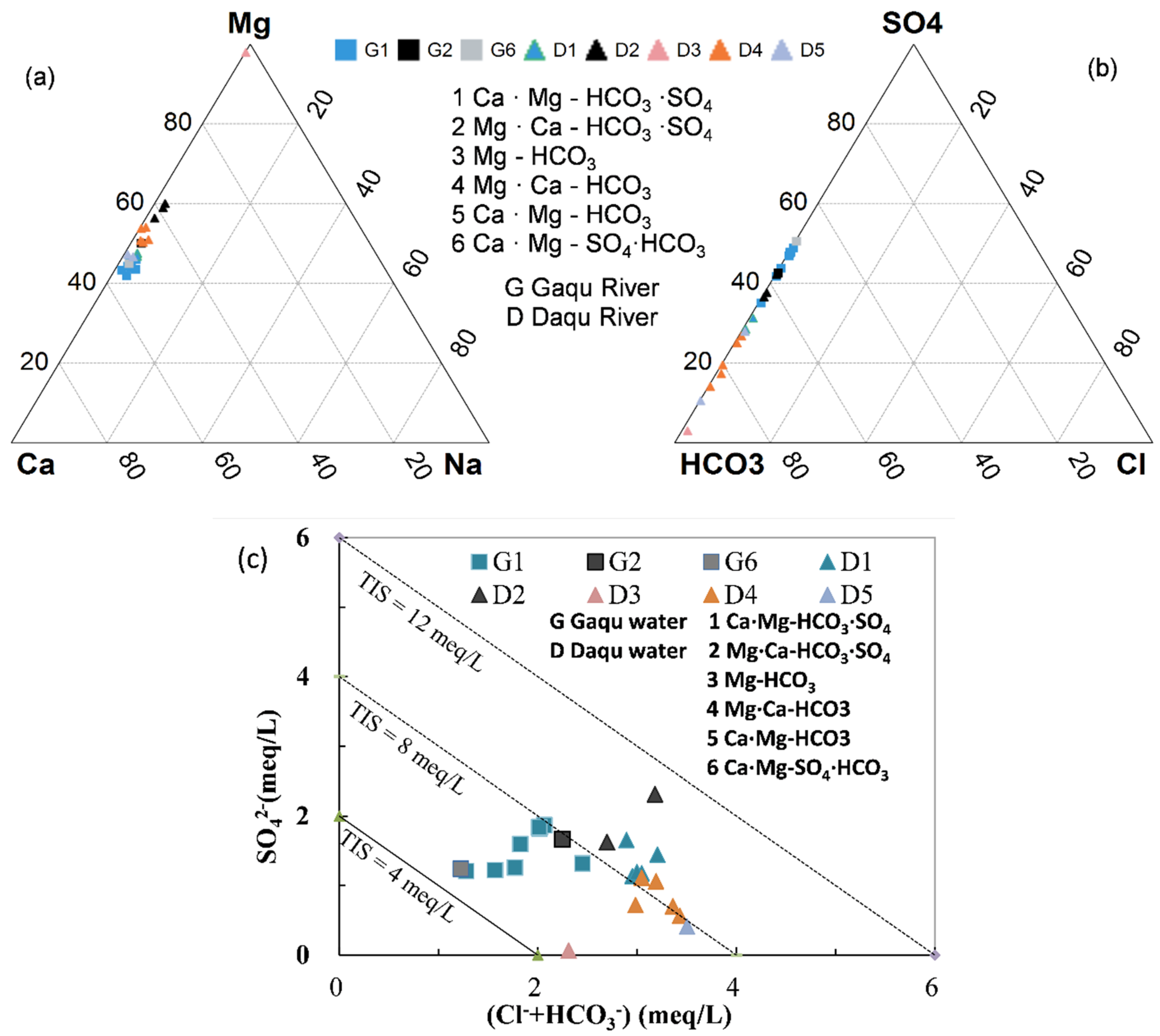 Minerals 12 00490 g004 550