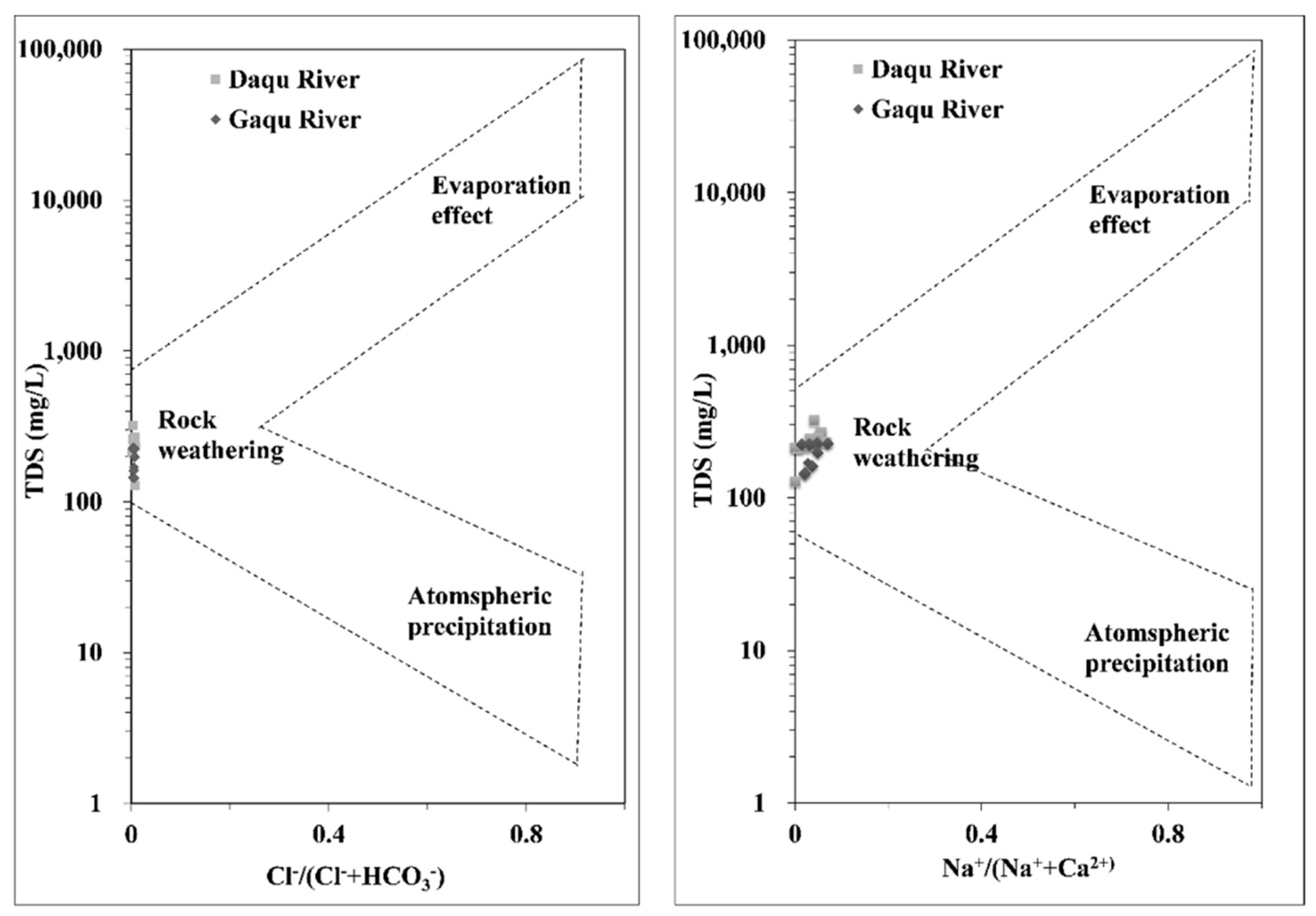 Minerals 12 00490 g005 550
