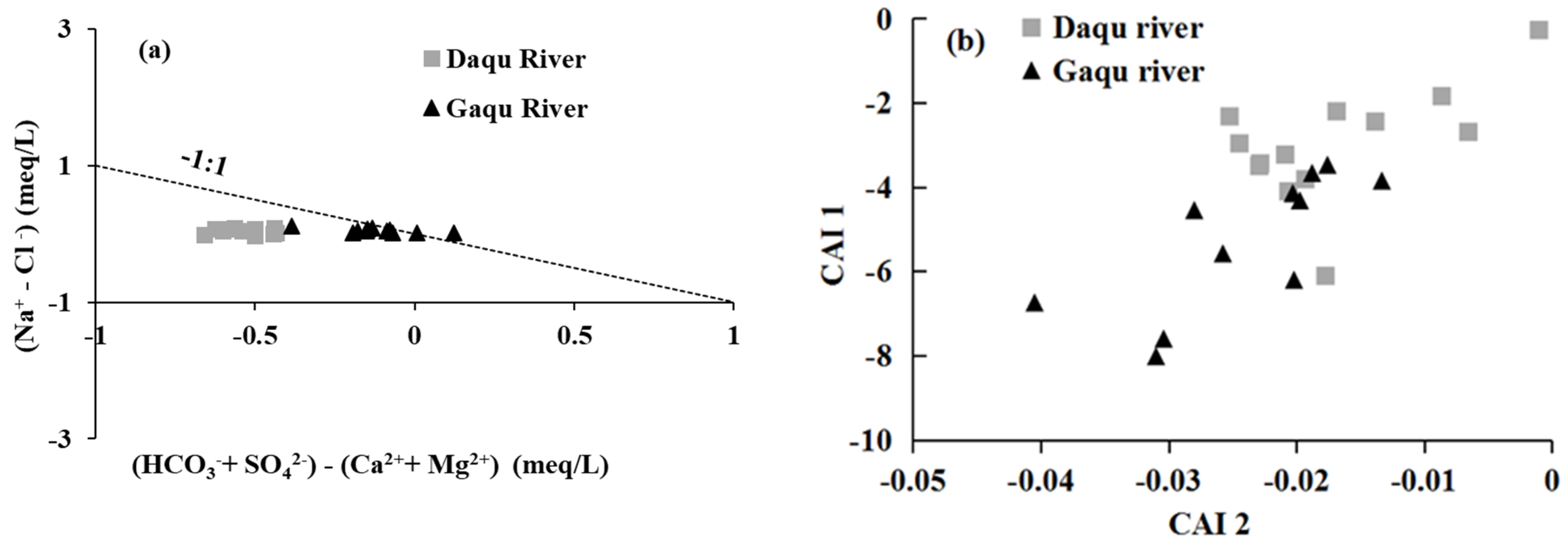 Minerals 12 00490 g007 550