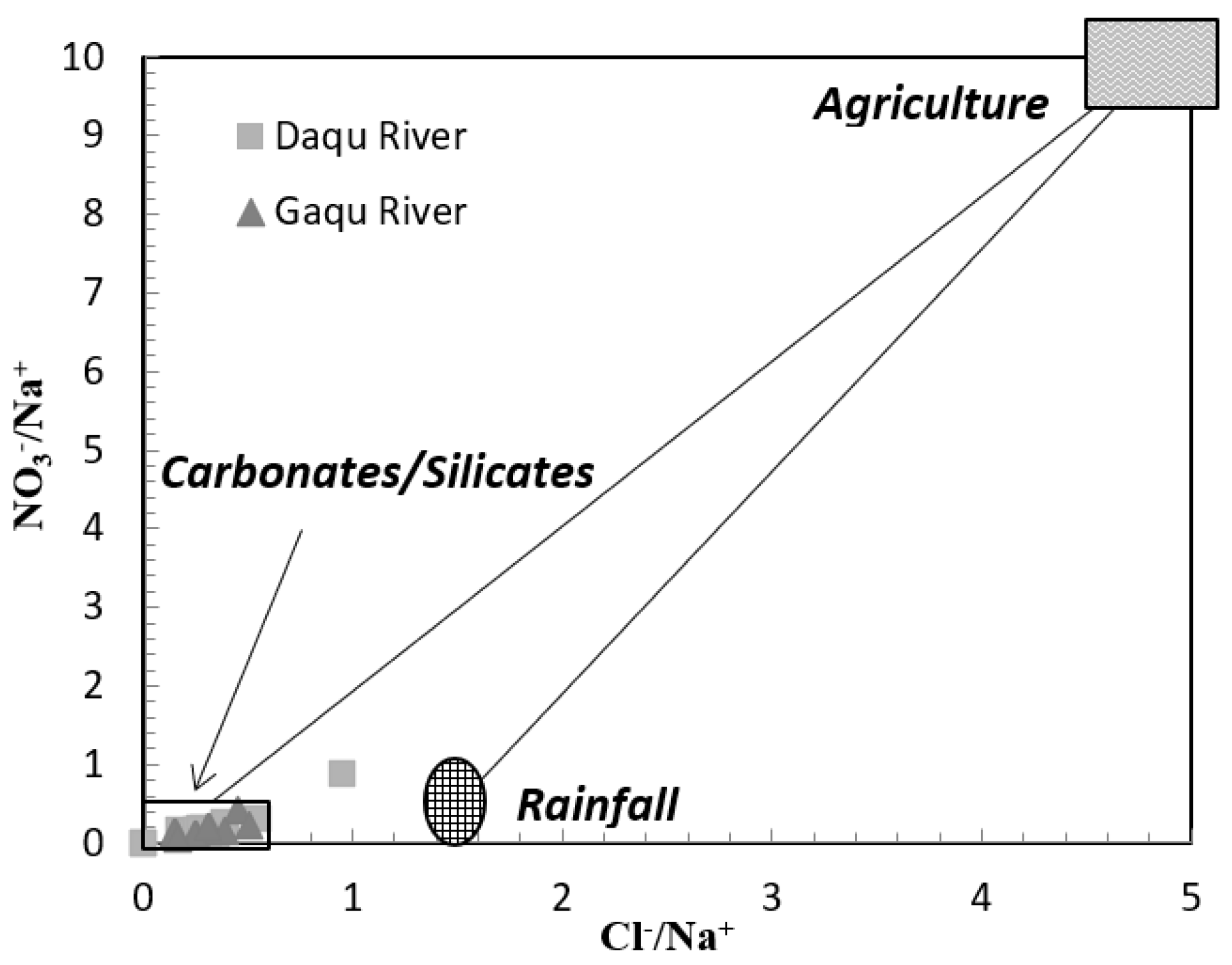 Minerals 12 00490 g008 550