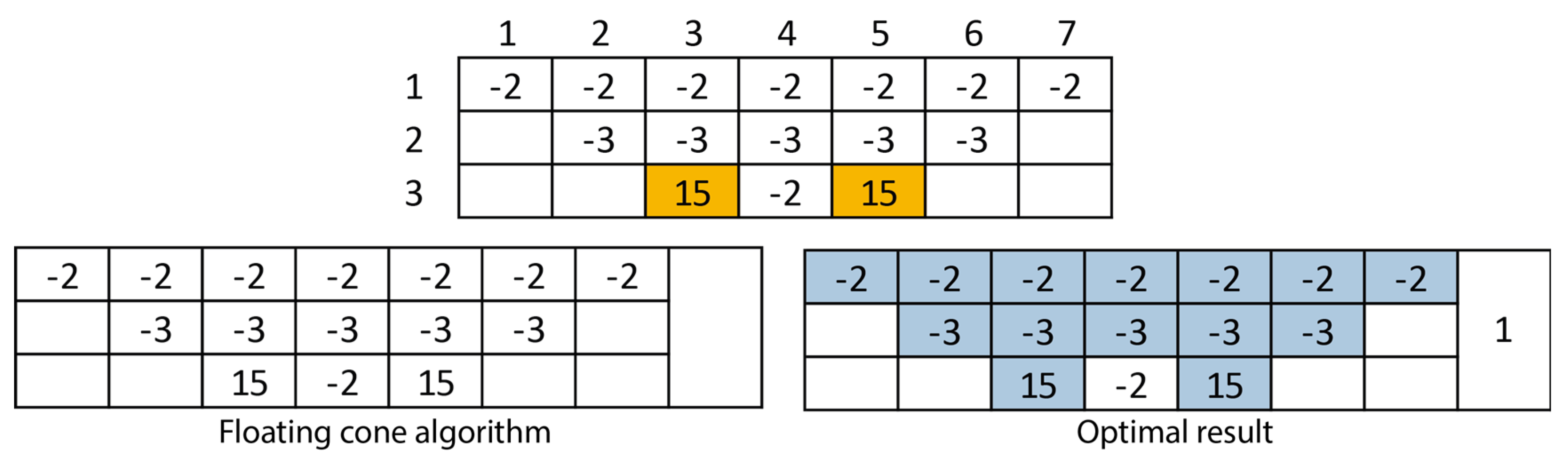 Minerals 12 00495 g002 550