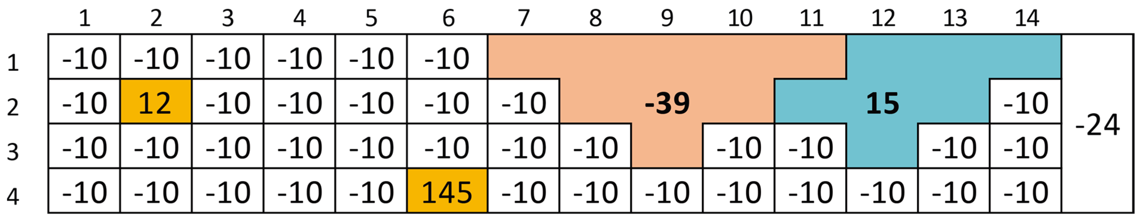 Minerals 12 00495 g013 550
