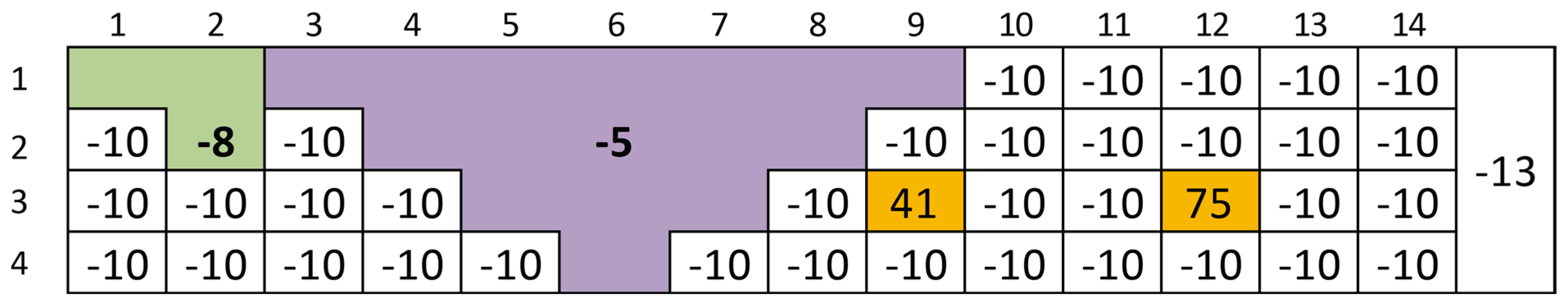 Minerals 12 00495 g014 550