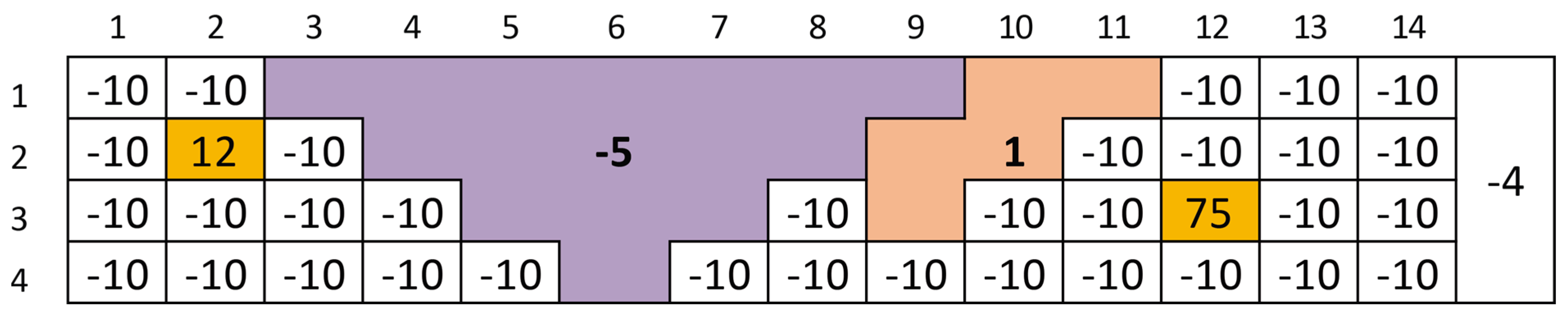 Minerals 12 00495 g015 550