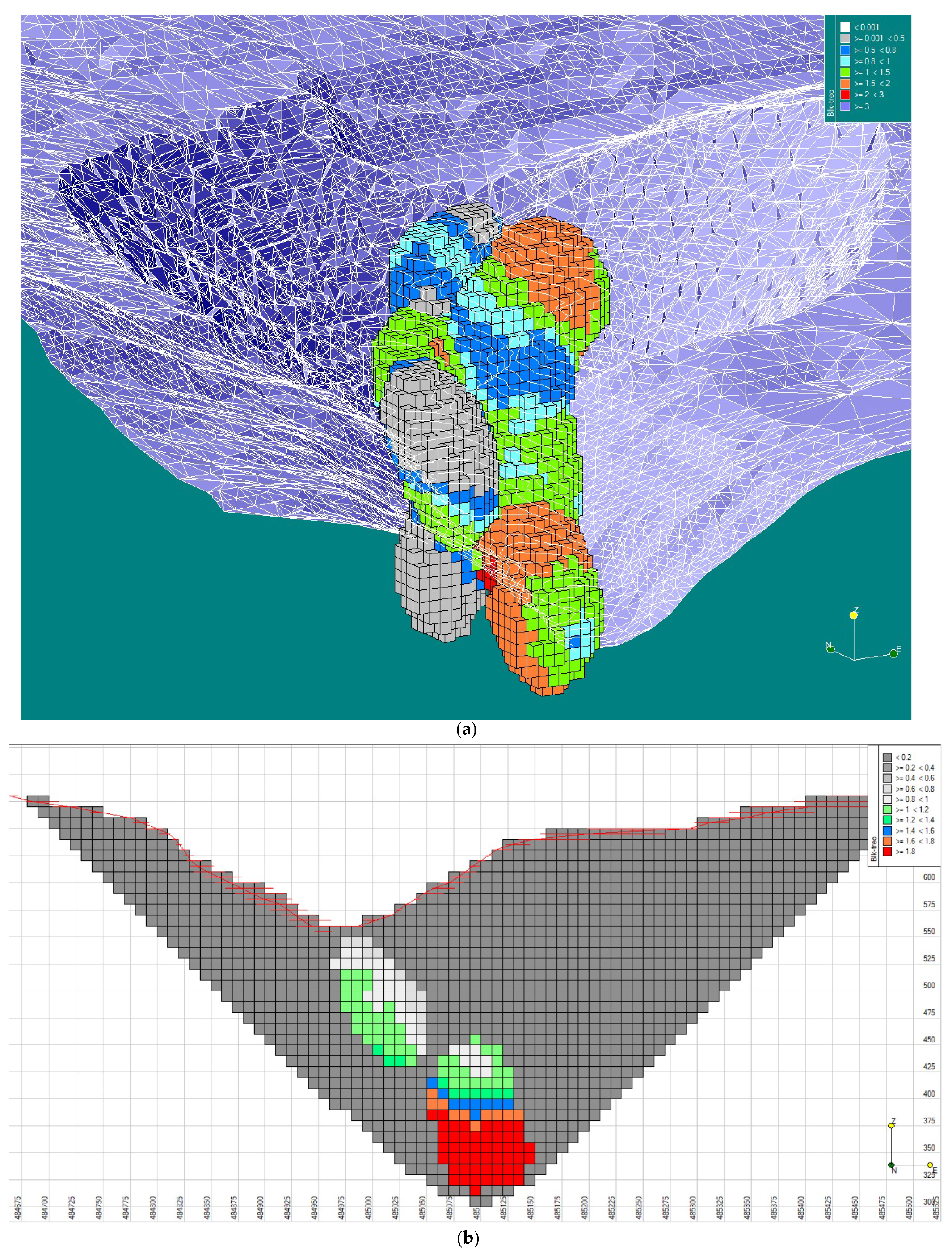 Minerals 12 00495 g018 550