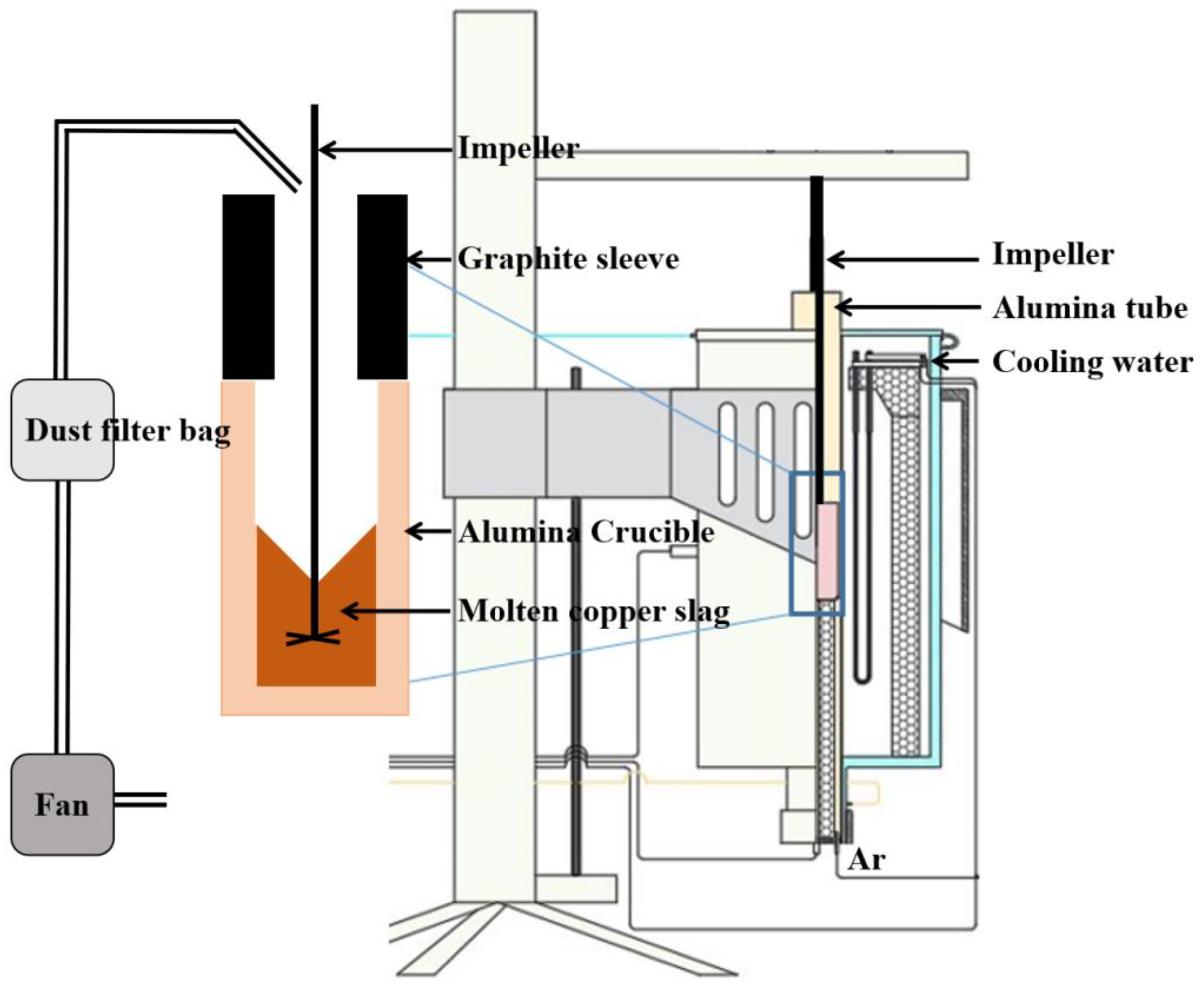 Minerals 12 00496 g003 Minerals 12 00496 g003