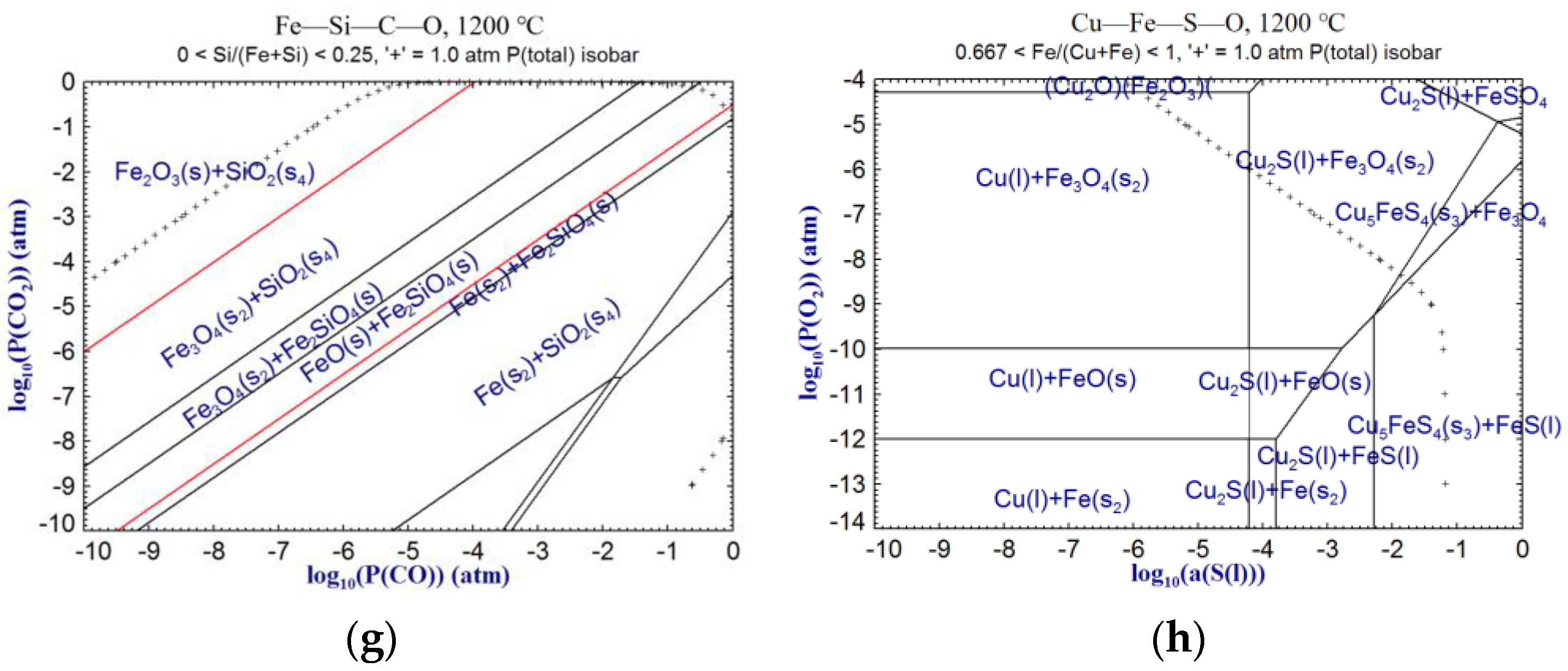 Minerals 12 00496 g004b Minerals 12 00496 g004b