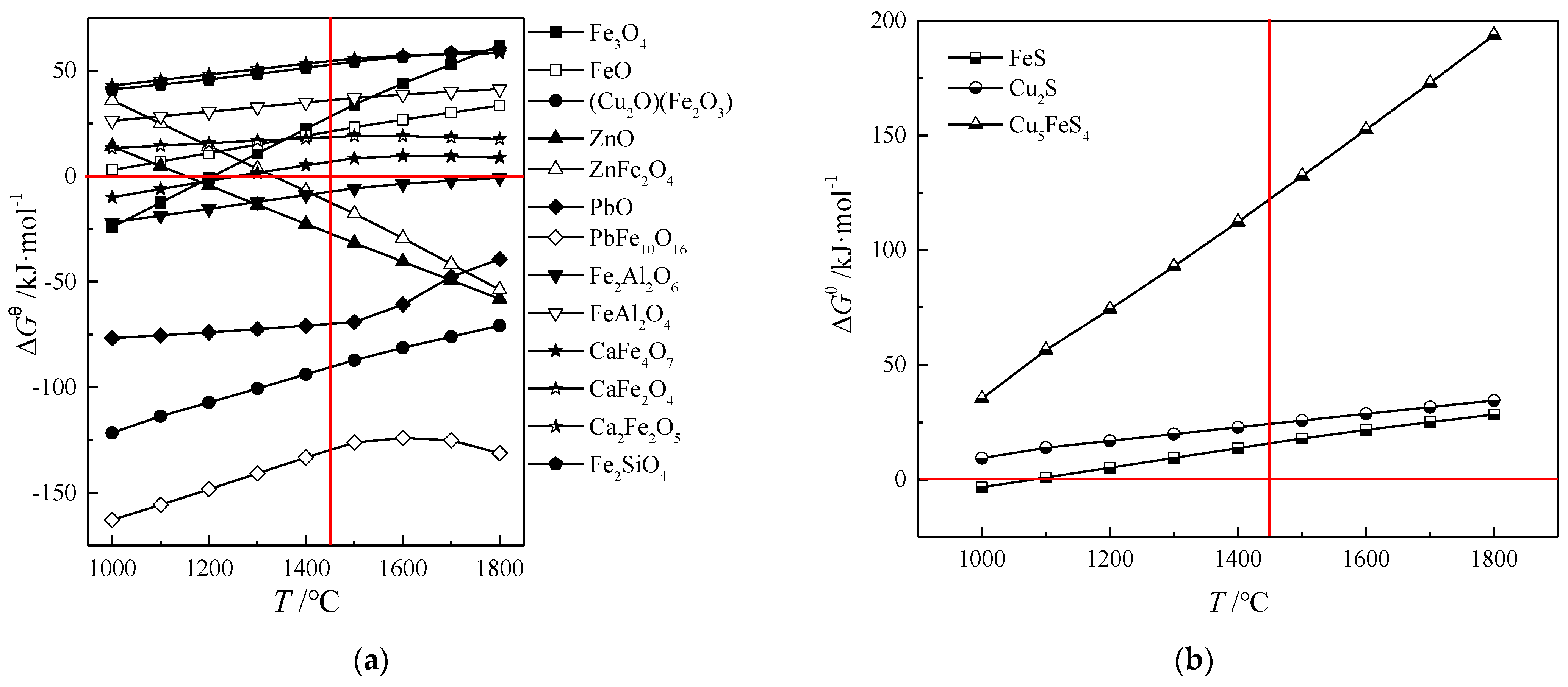 Minerals 12 00496 g005a Minerals 12 00496 g005a