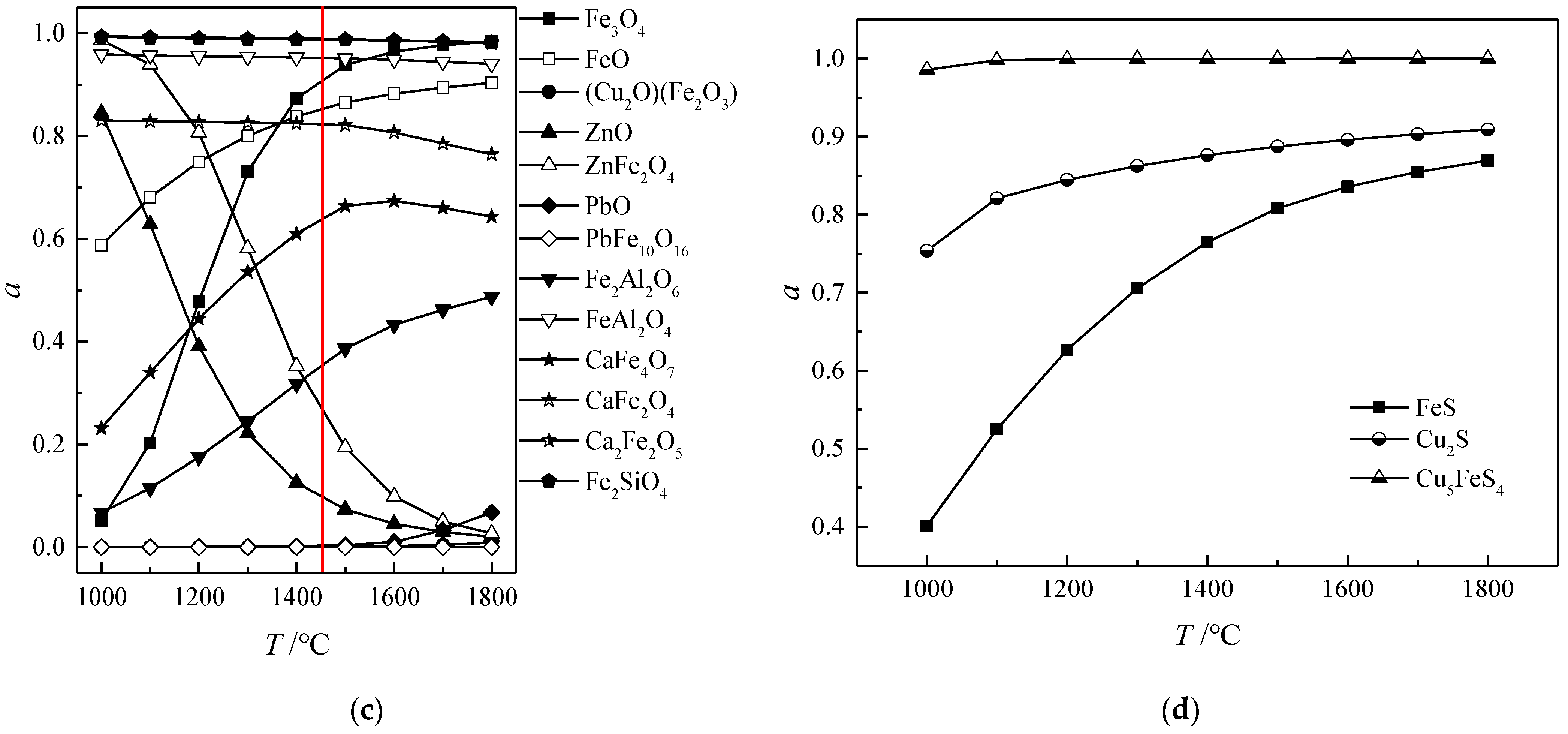 Minerals 12 00496 g005b Minerals 12 00496 g005b